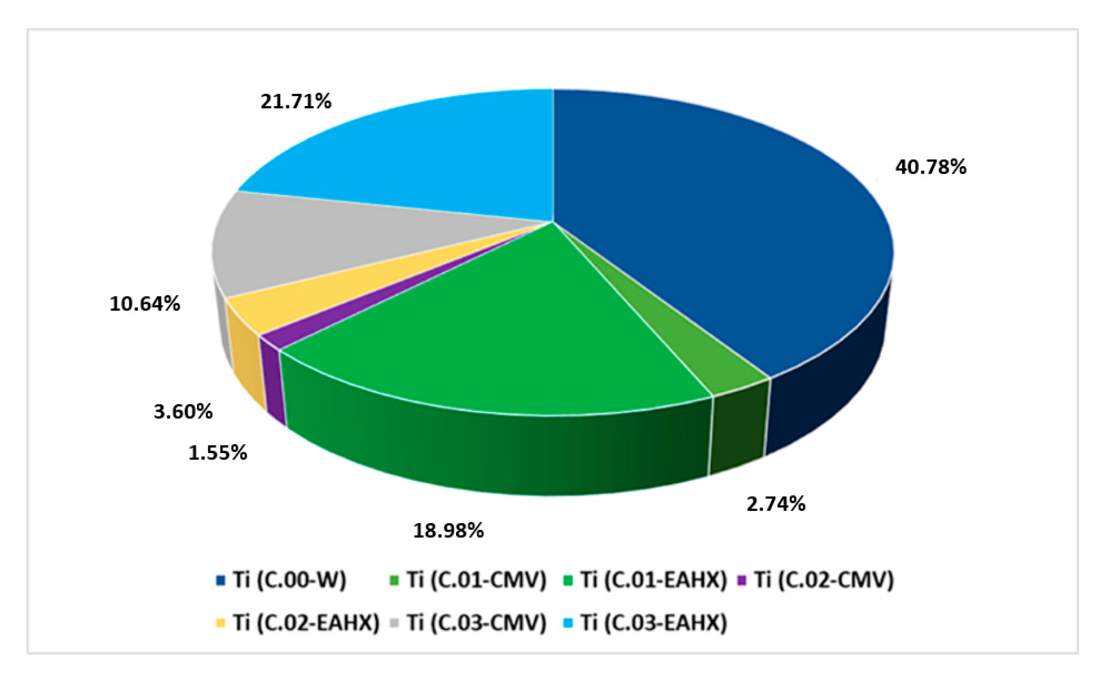 Energies 13 03676 g011