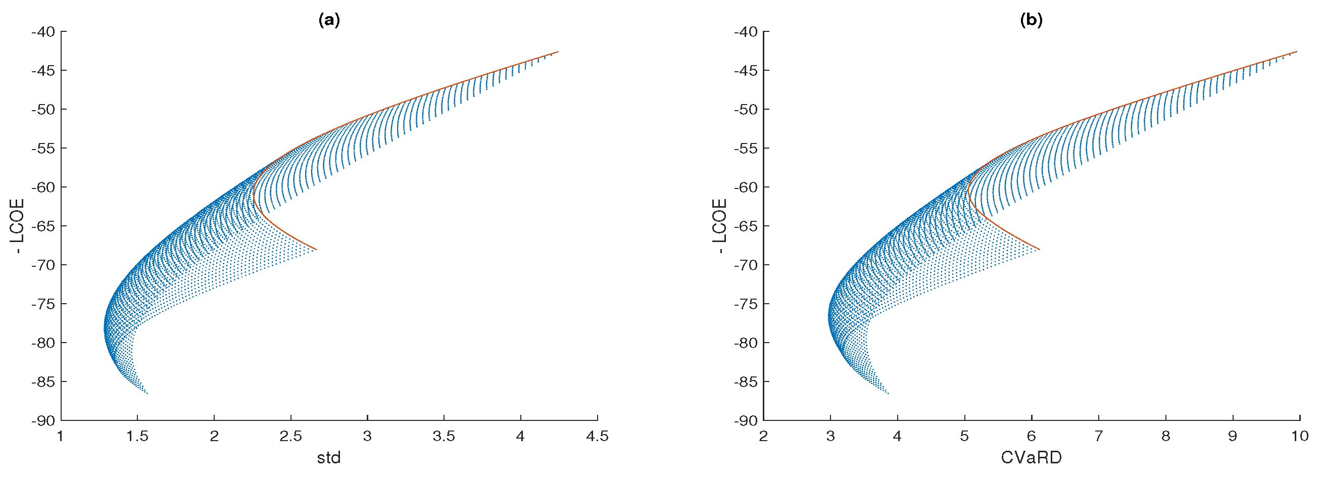 Energies 13 03677 g002