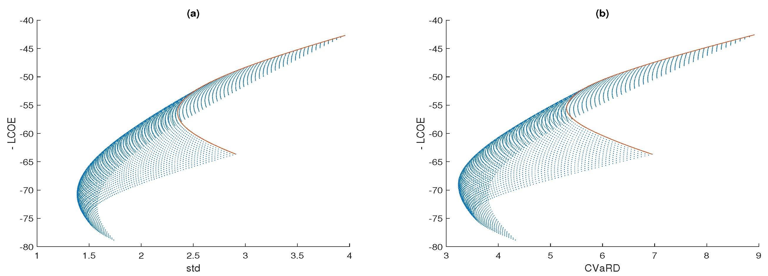 Energies 13 03677 g004