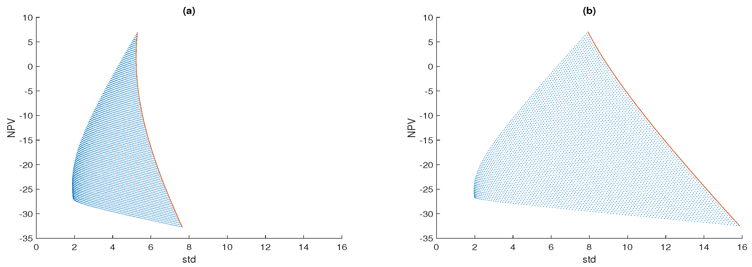 Energies 13 03677 g005