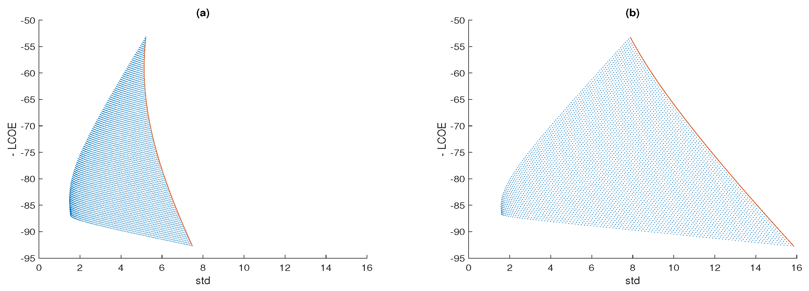 Energies 13 03677 g006