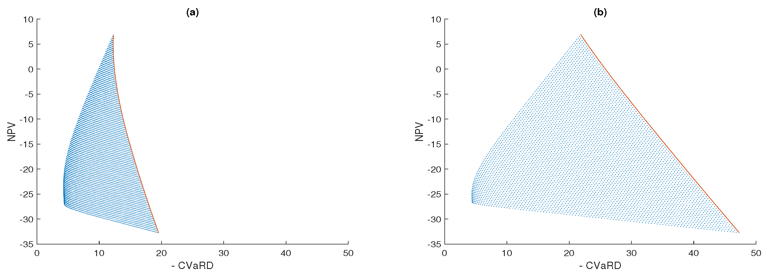 Energies 13 03677 g007