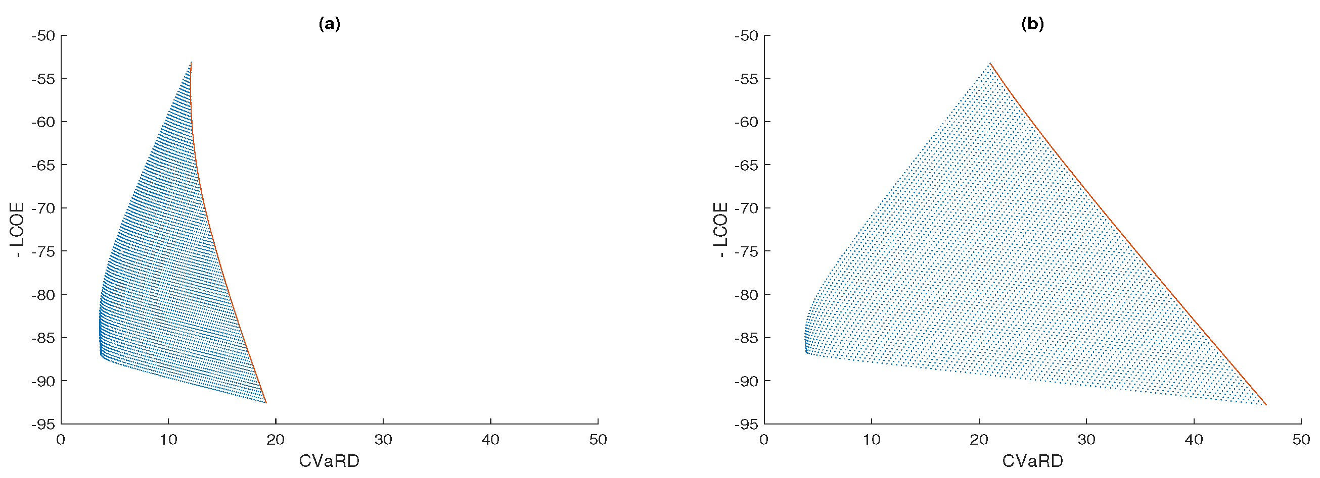 Energies 13 03677 g008