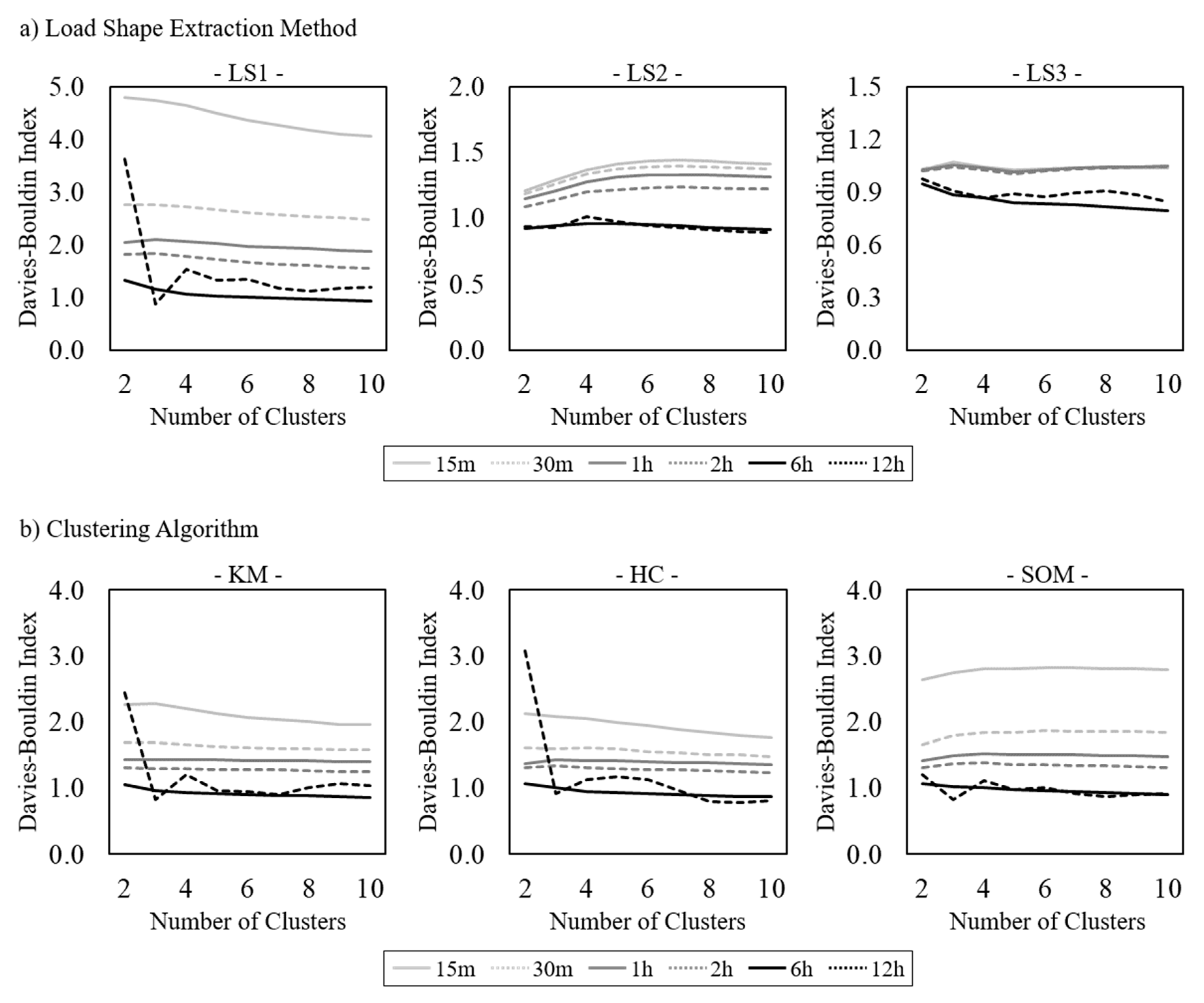 Energies 13 03678 g008