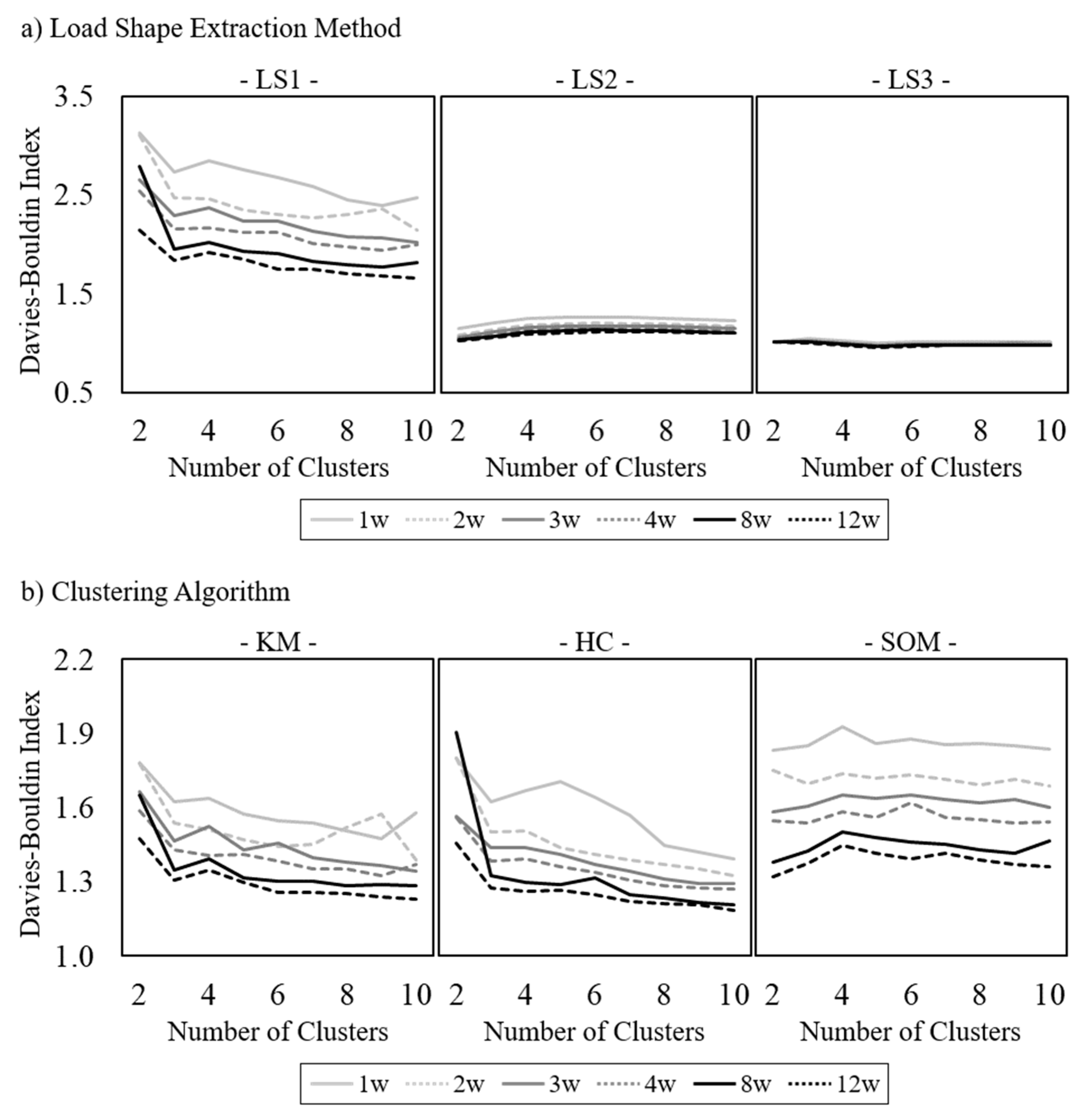 Energies 13 03678 g011