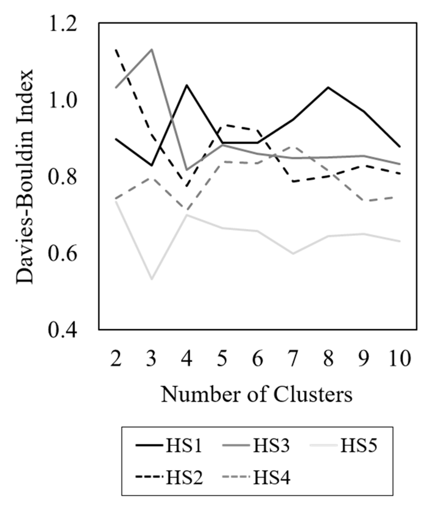 Energies 13 03678 g015