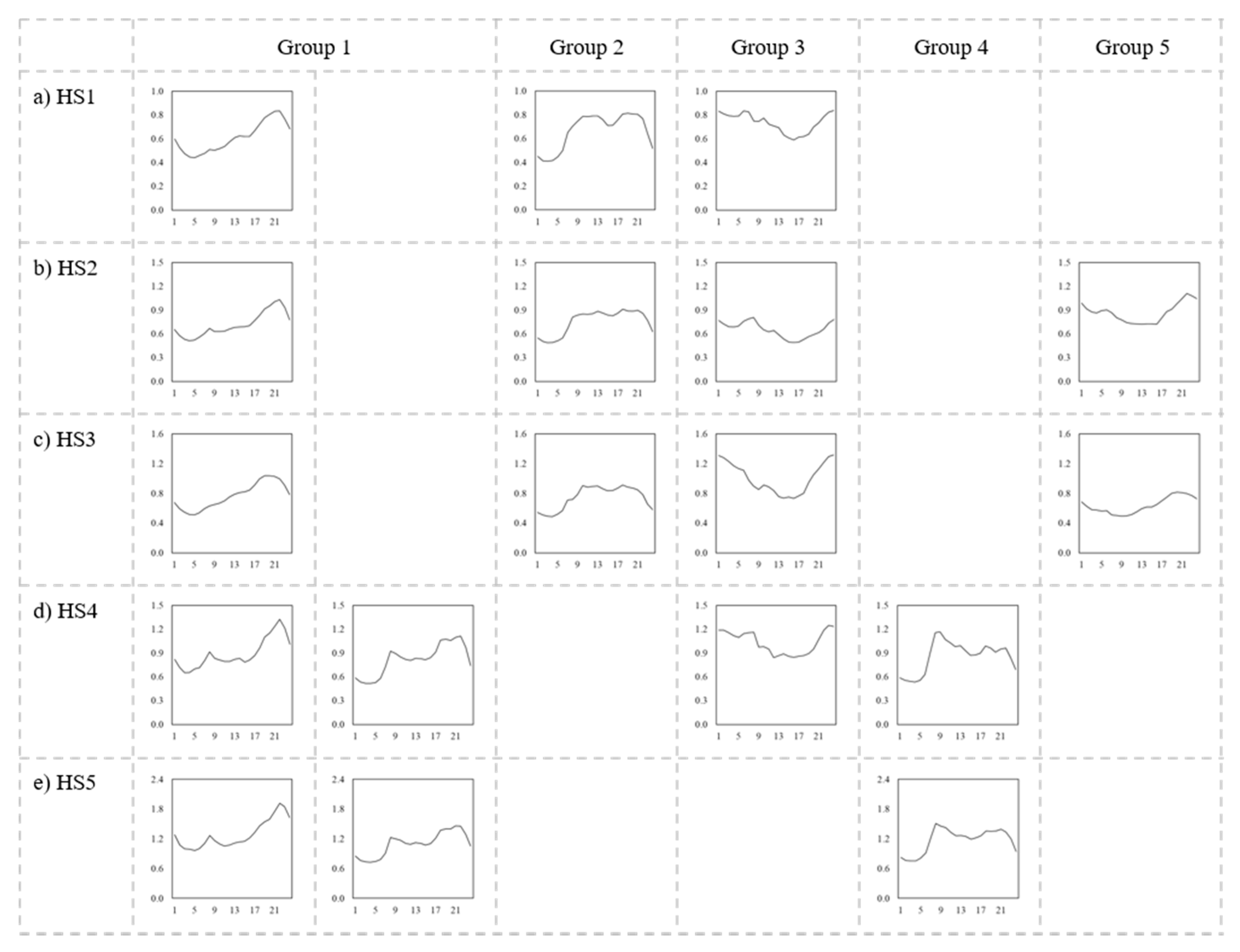 Energies 13 03678 g016