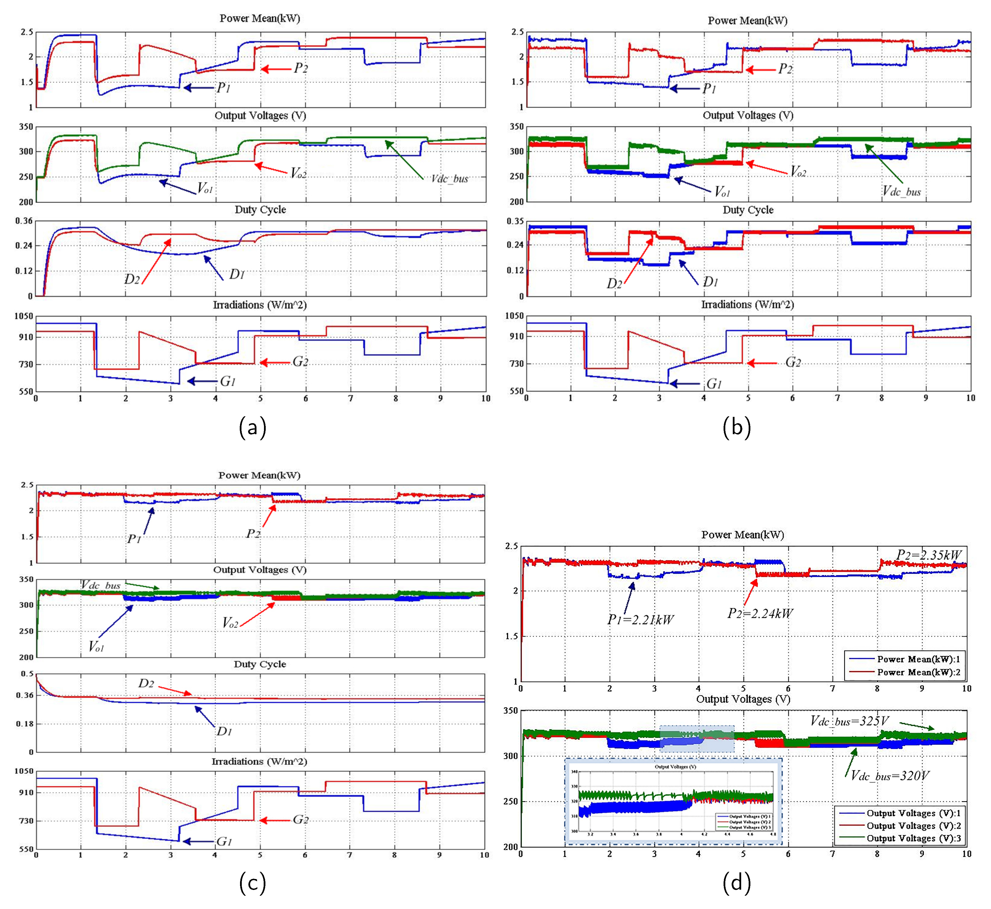 Energies 13 03679 g006