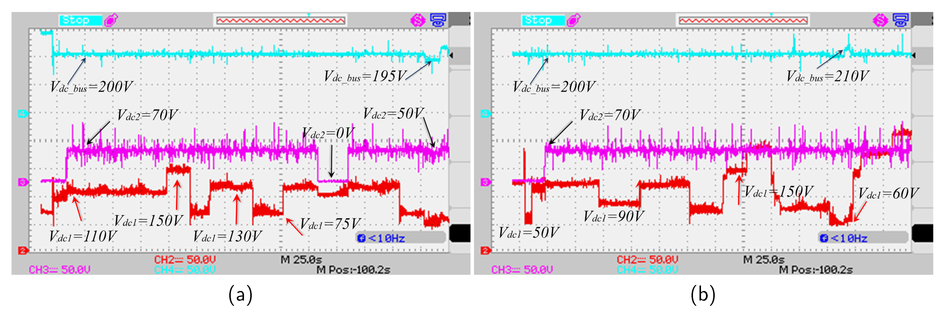 Energies 13 03679 g009