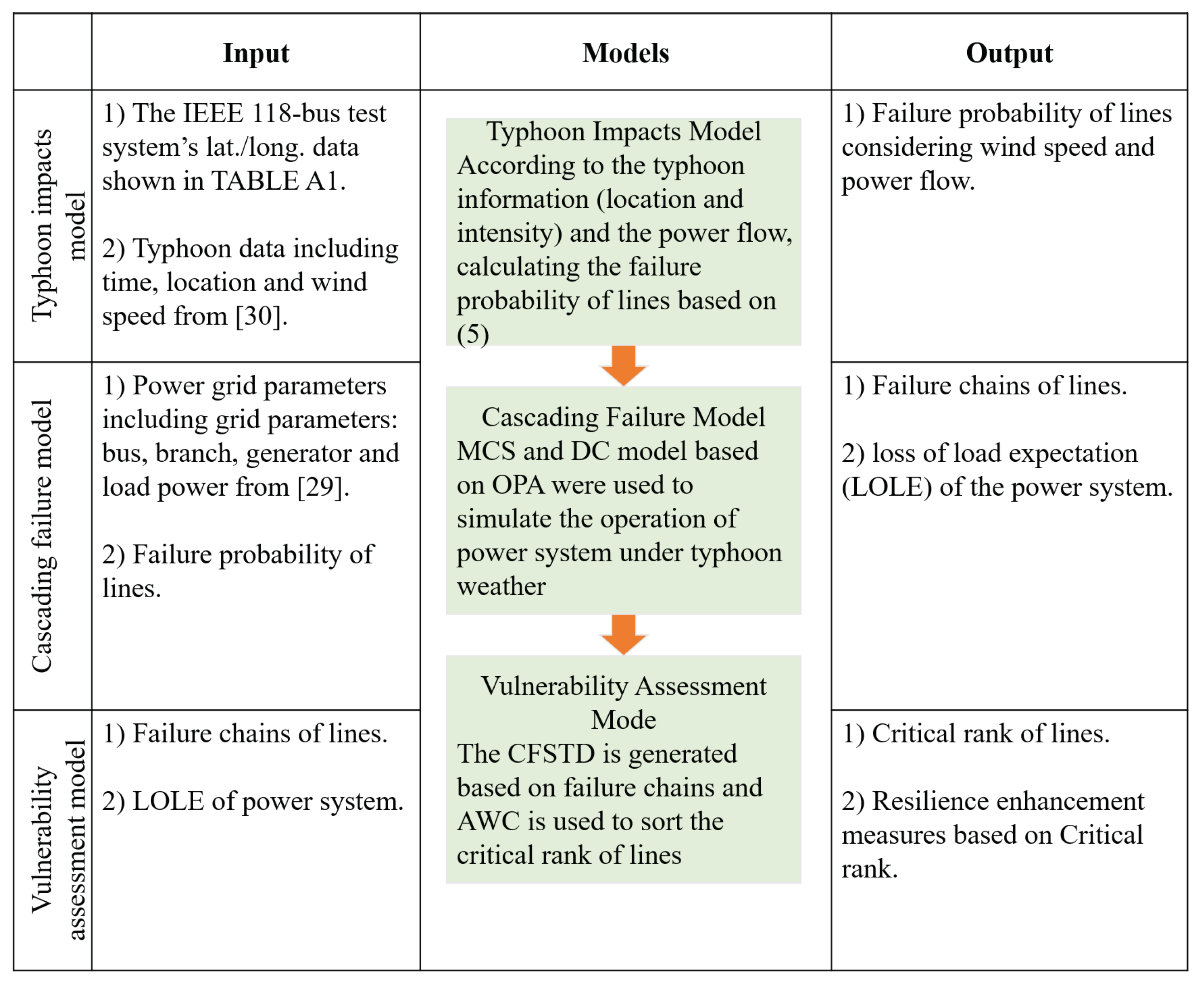 altera quartus ii failed to generate legacy license altera quartus ii failed to generate legacy license