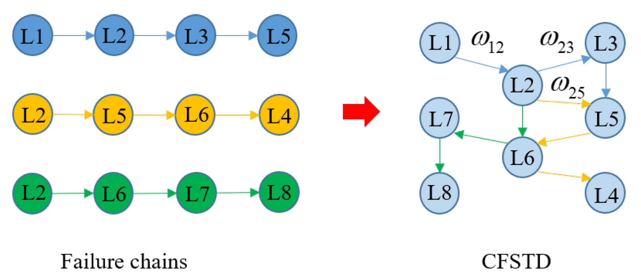 Energies 13 03681 g004 Energies 13 03681 g004