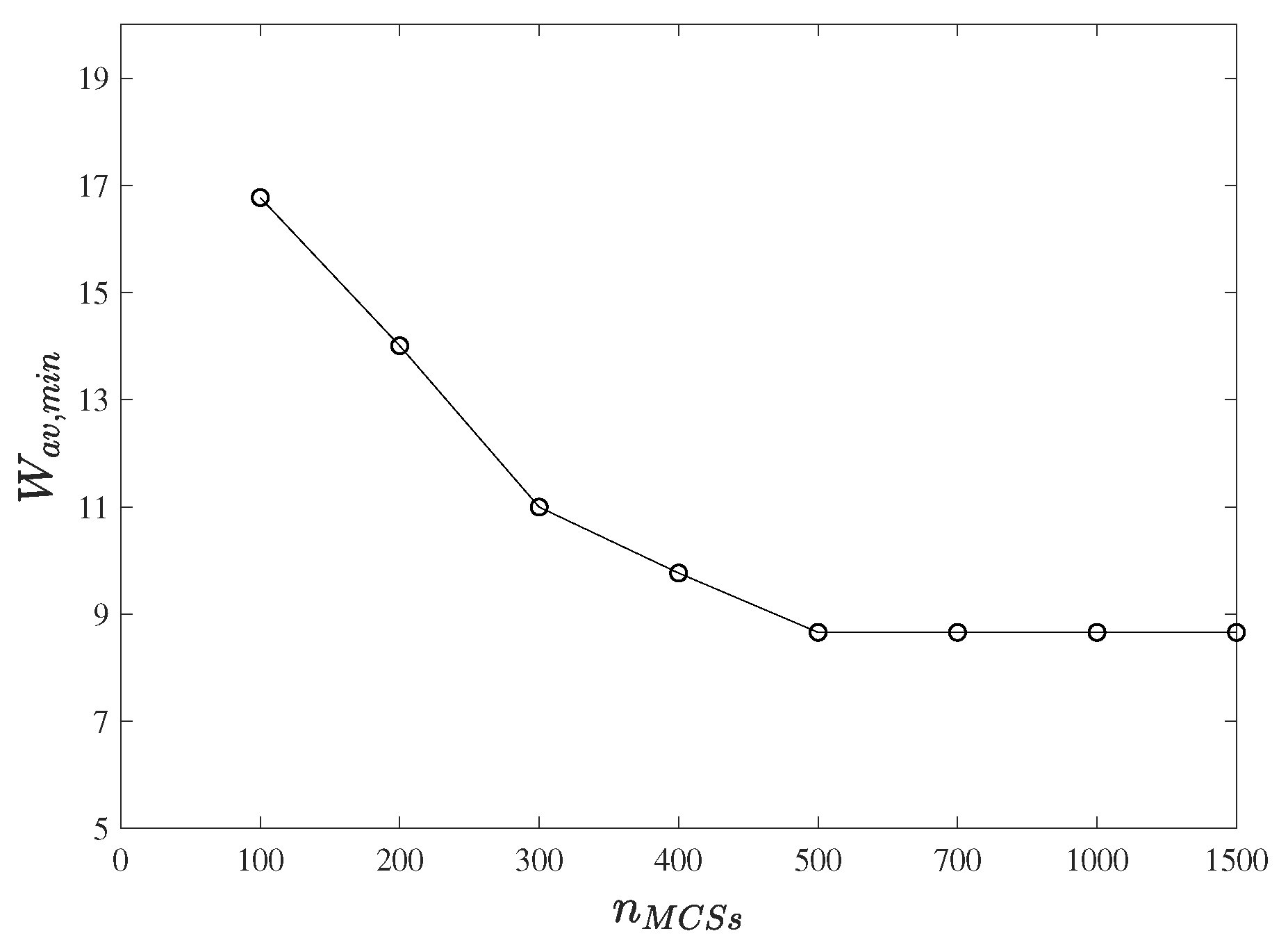 Energies 13 03681 g008 Energies 13 03681 g008