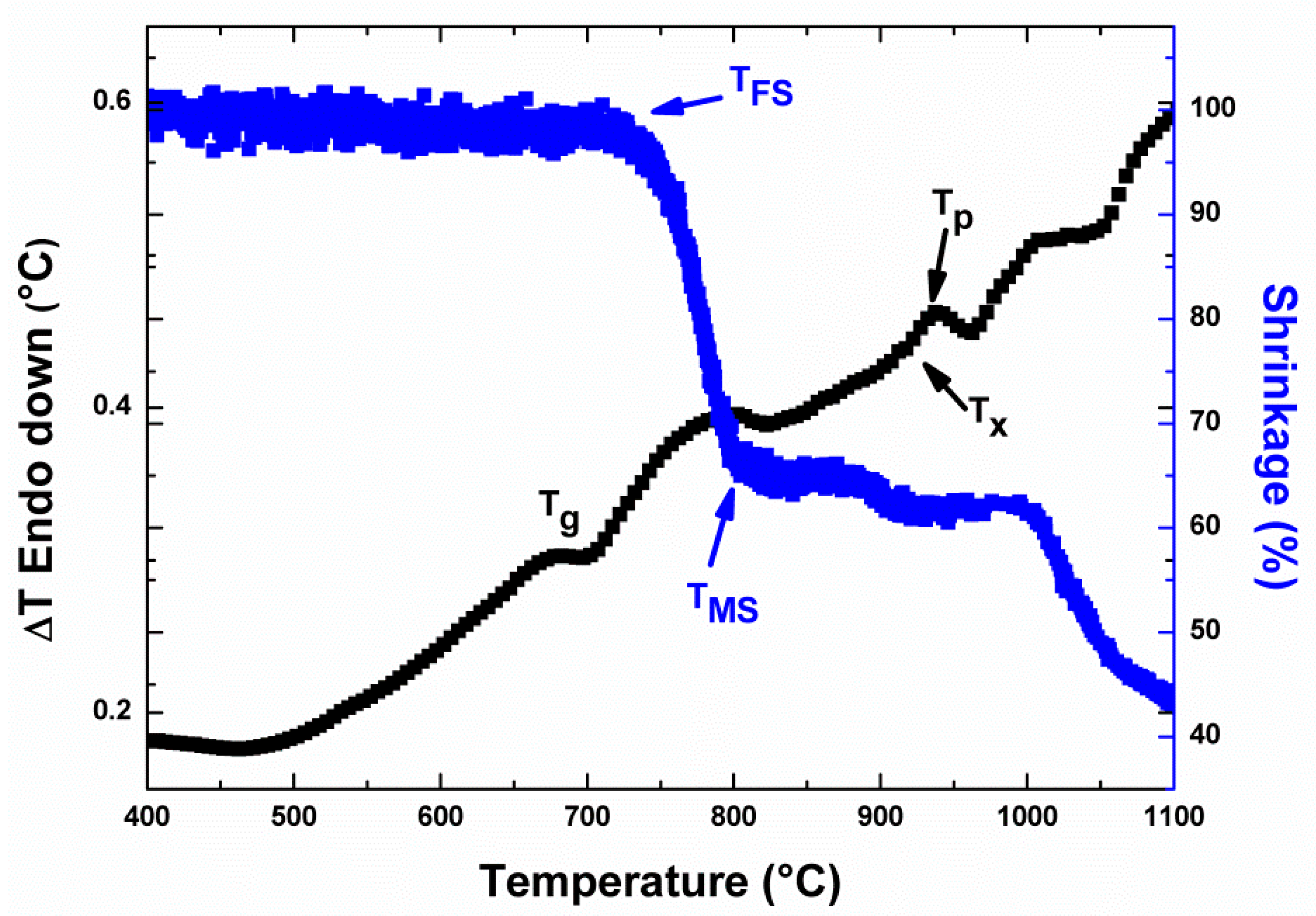 Energies 13 03682 g002 Energies 13 03682 g002