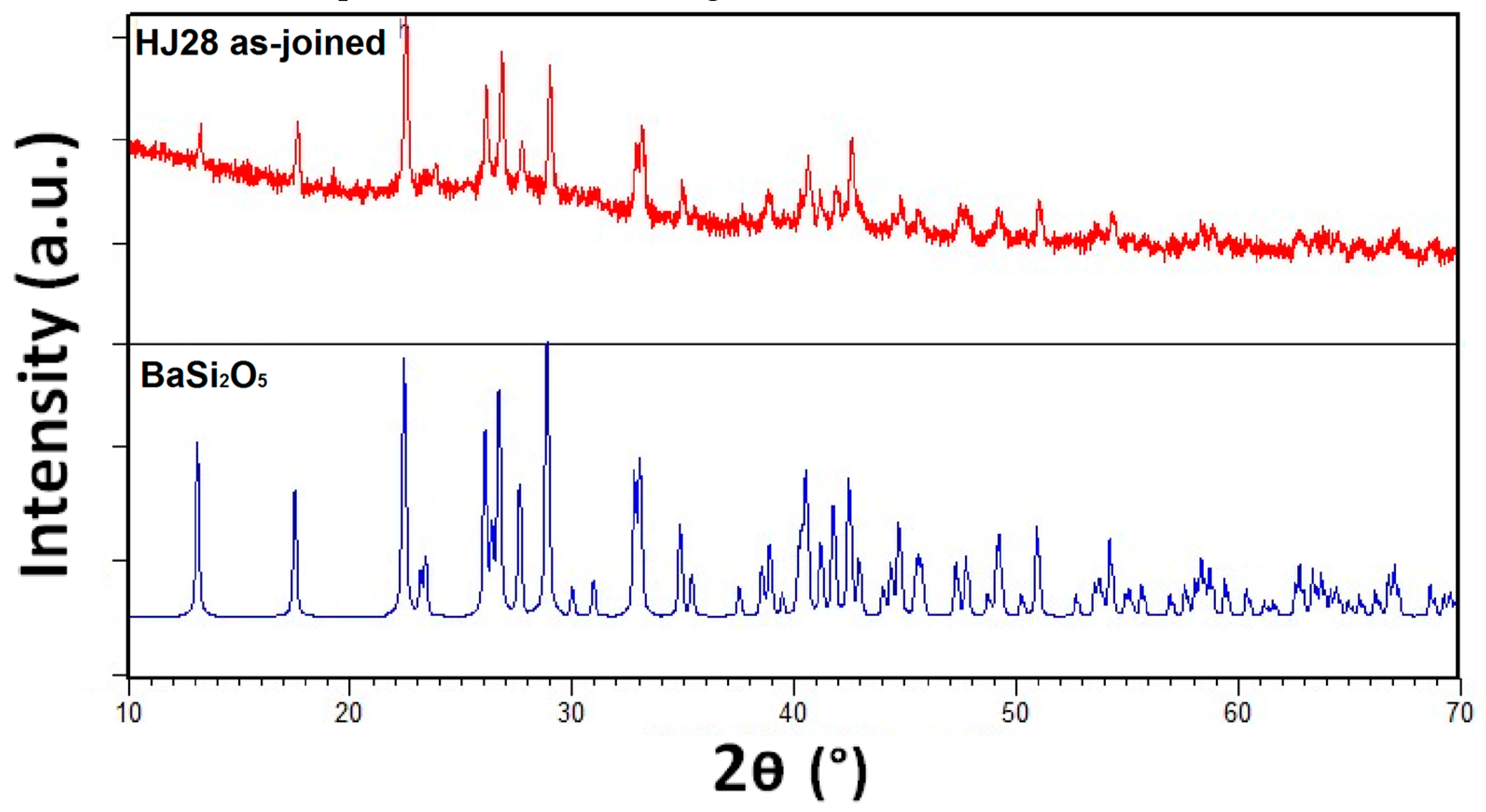 Energies 13 03682 g003 Energies 13 03682 g003