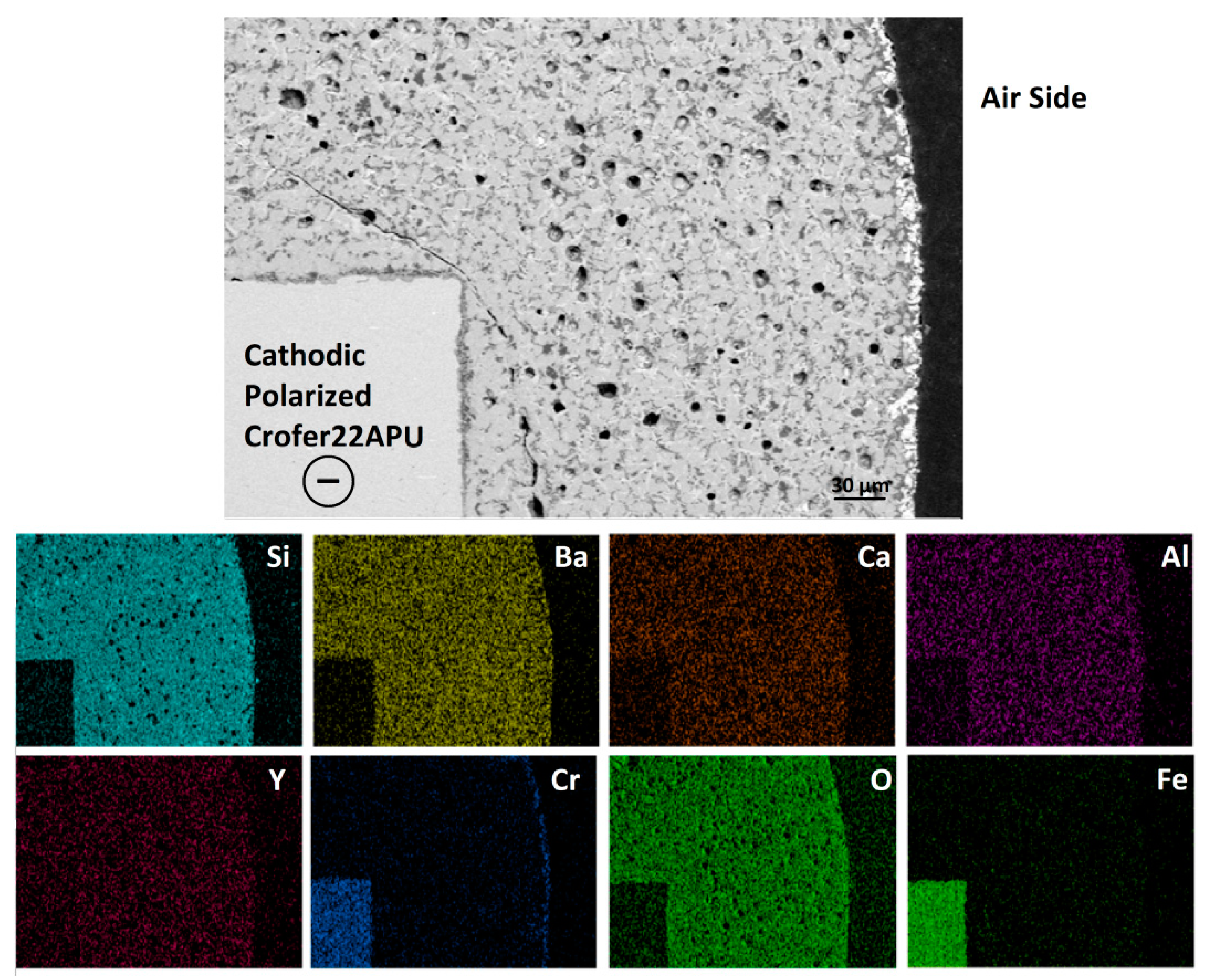 Energies 13 03682 g006 Energies 13 03682 g006