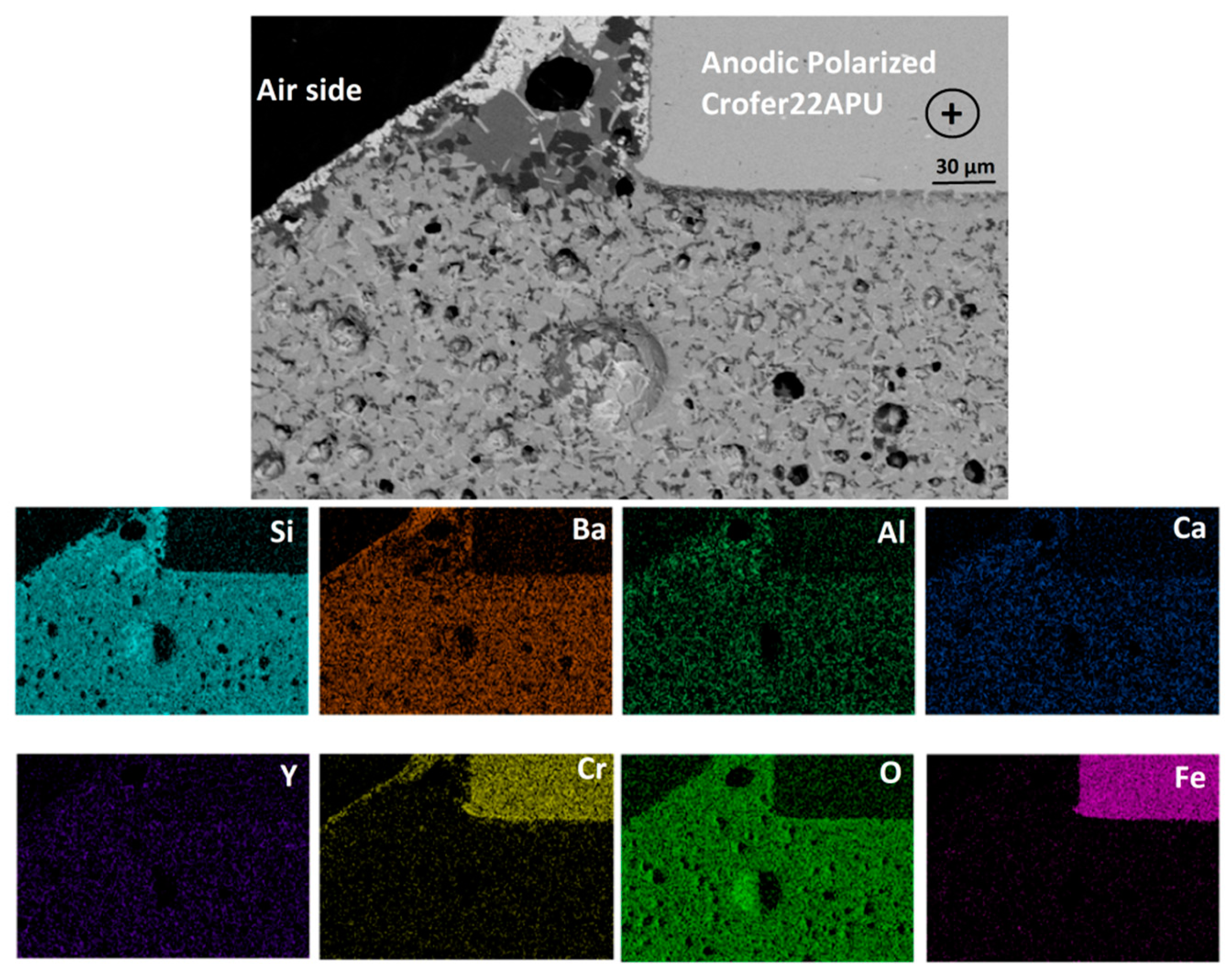 Energies 13 03682 g007 Energies 13 03682 g007