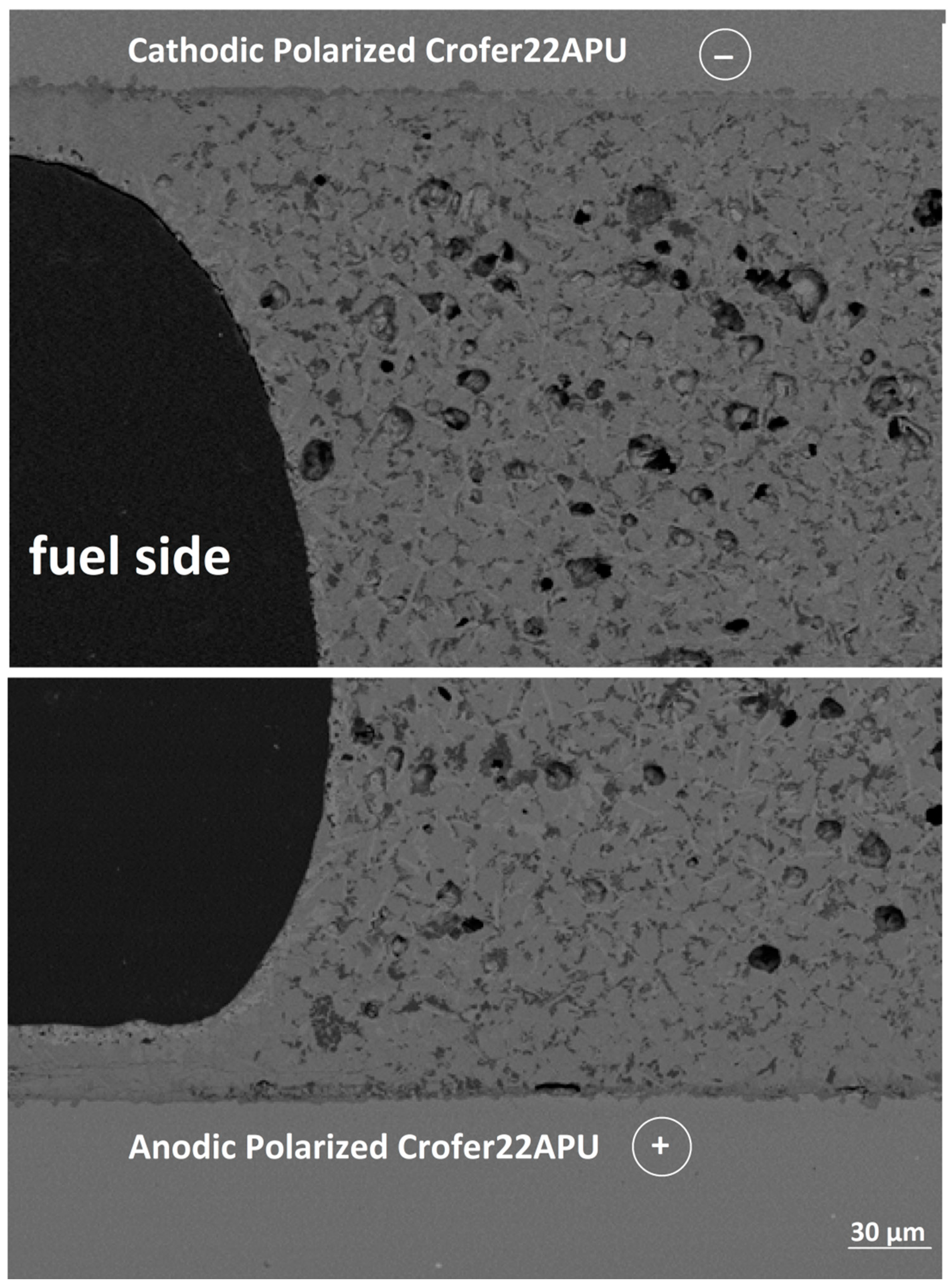 Energies 13 03682 g008 Energies 13 03682 g008