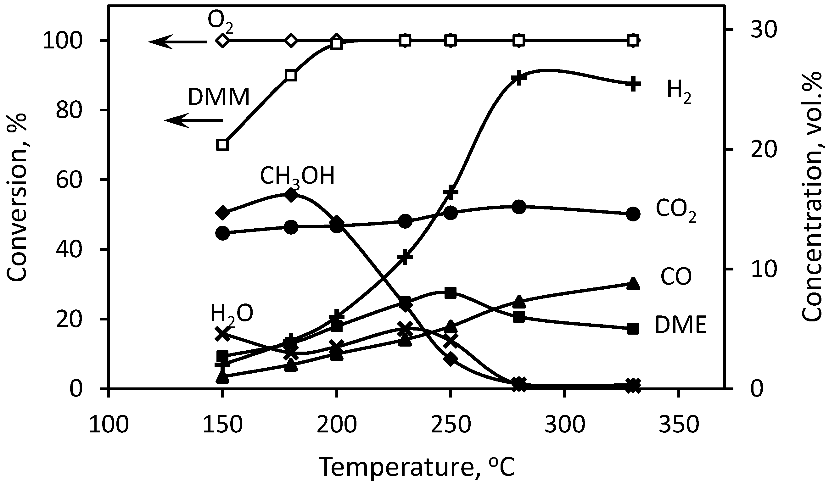 Energies 13 03684 g001 Energies 13 03684 g001