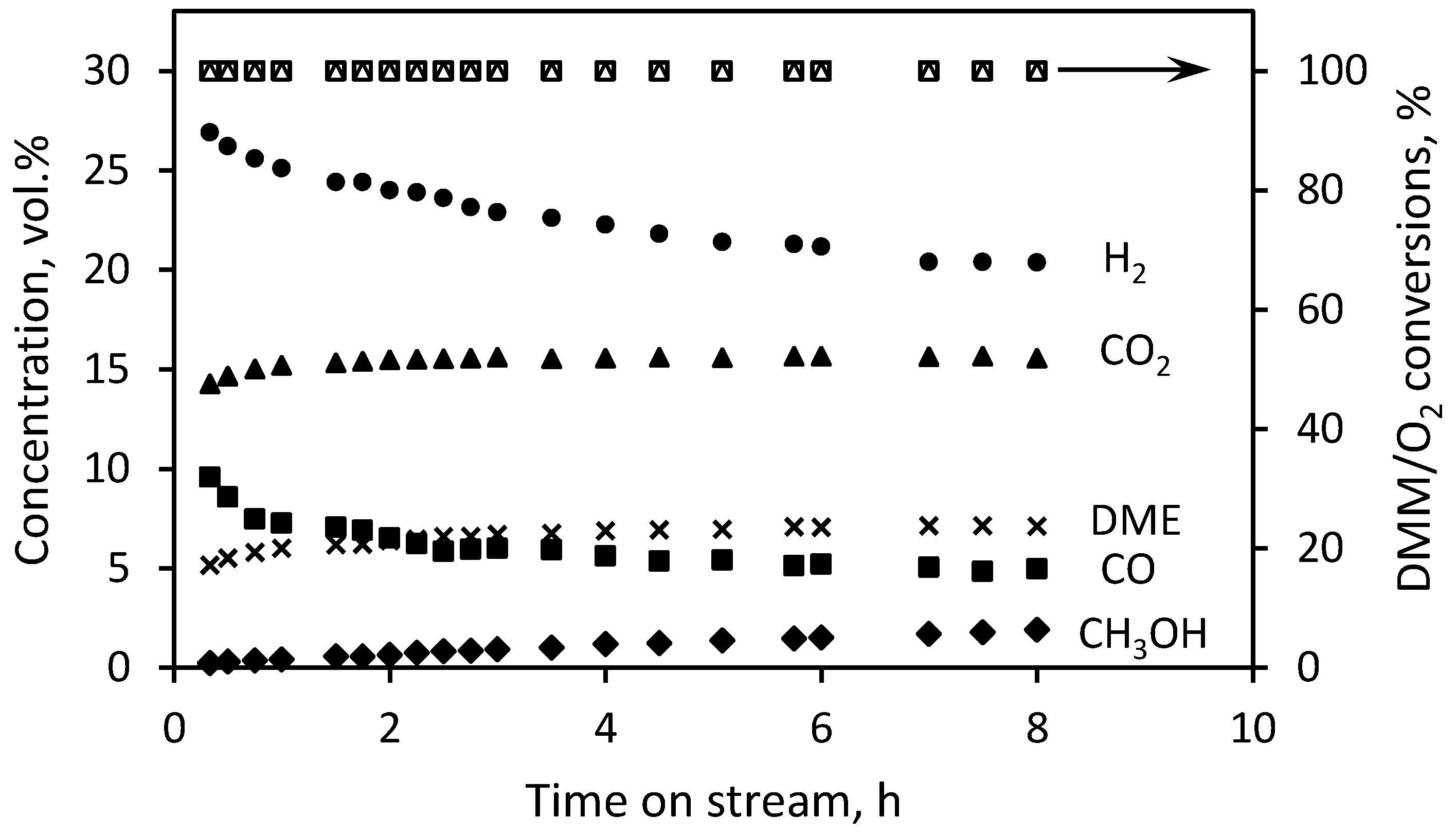 Energies 13 03684 g002 Energies 13 03684 g002