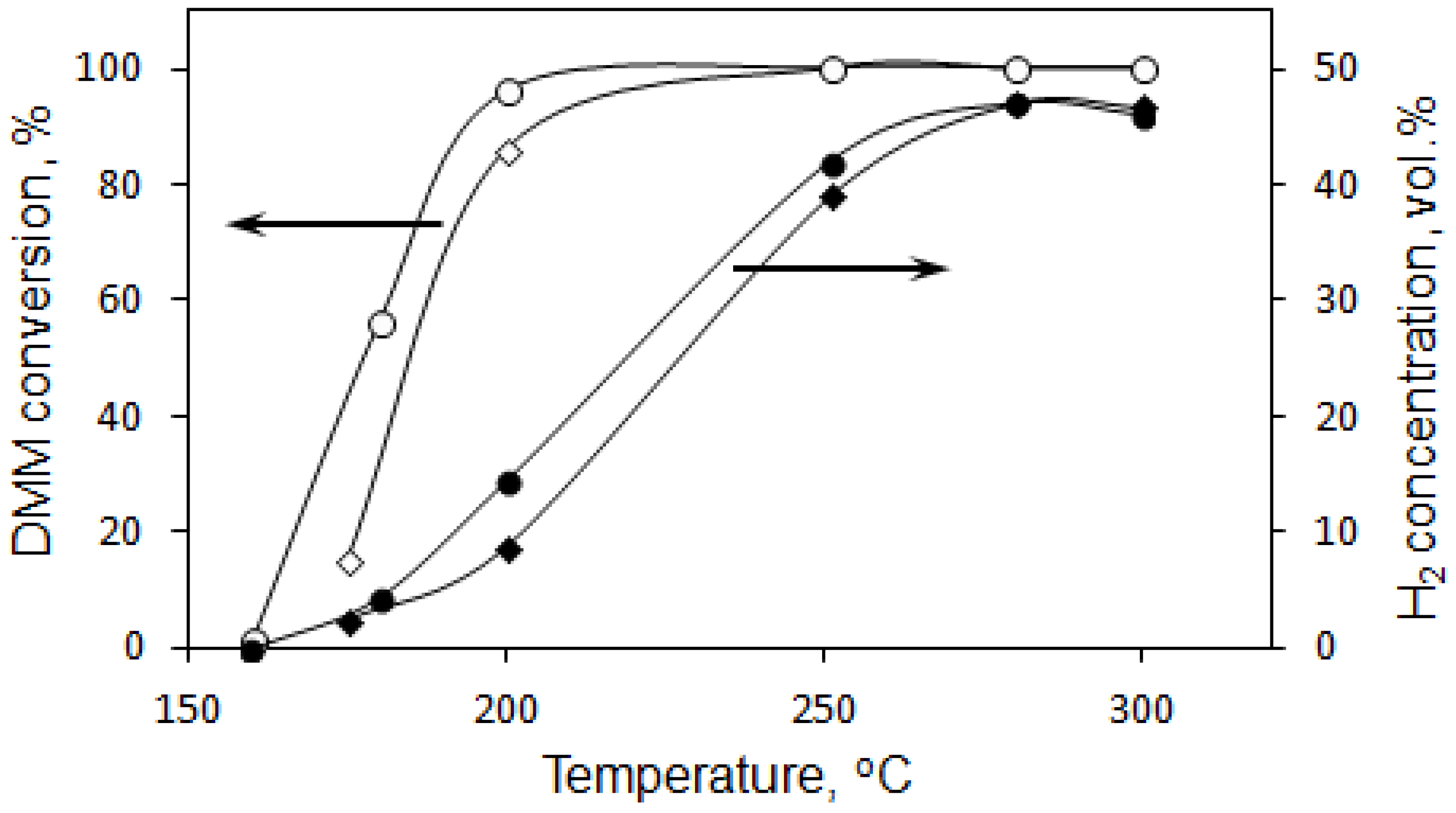 Energies 13 03684 g003 Energies 13 03684 g003