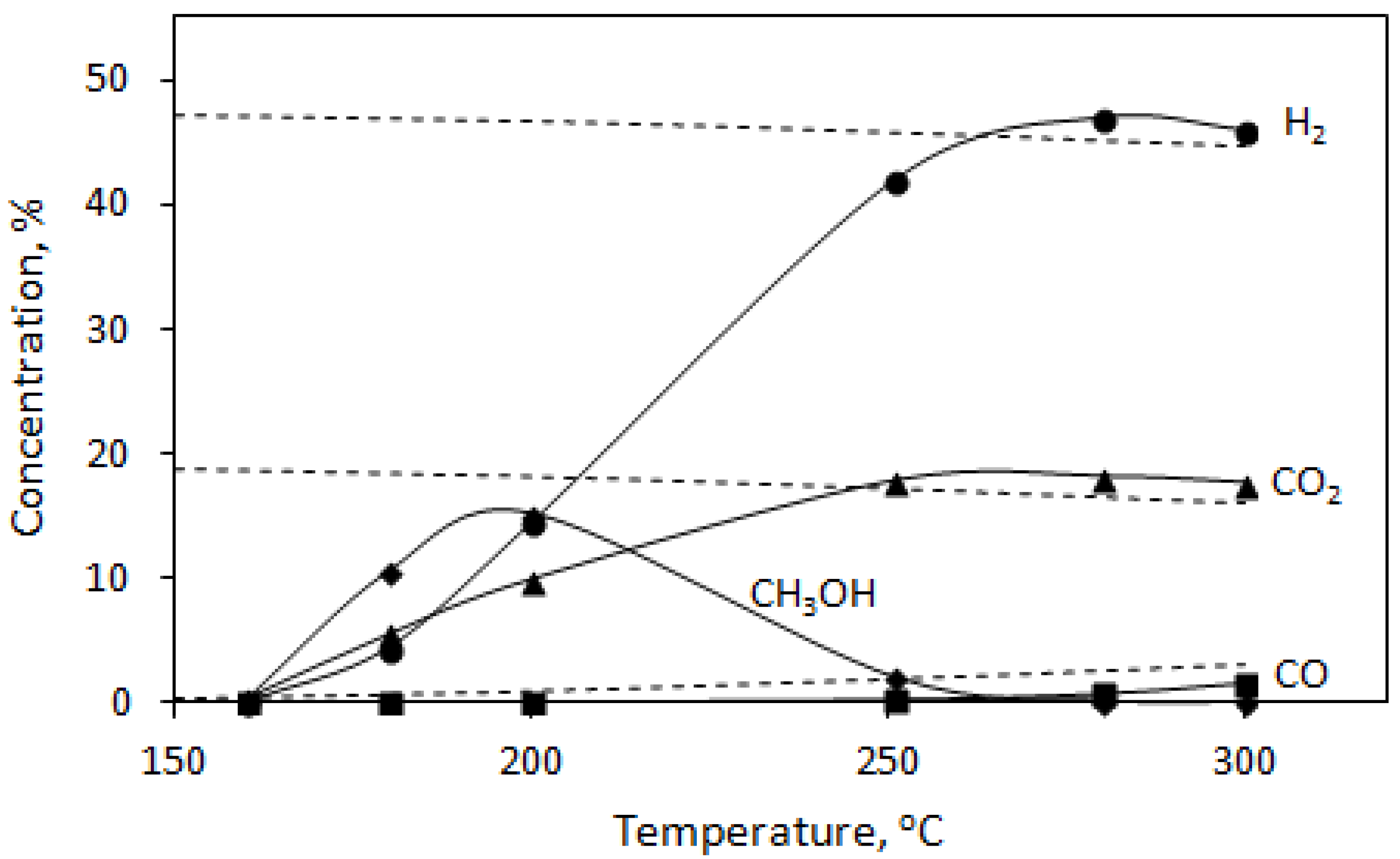 Energies 13 03684 g004 Energies 13 03684 g004