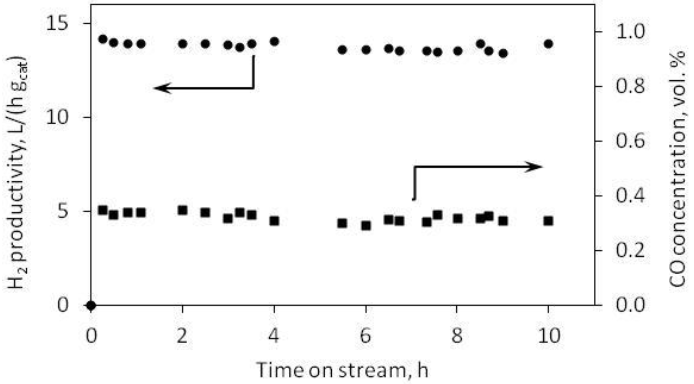 Energies 13 03684 g005 Energies 13 03684 g005