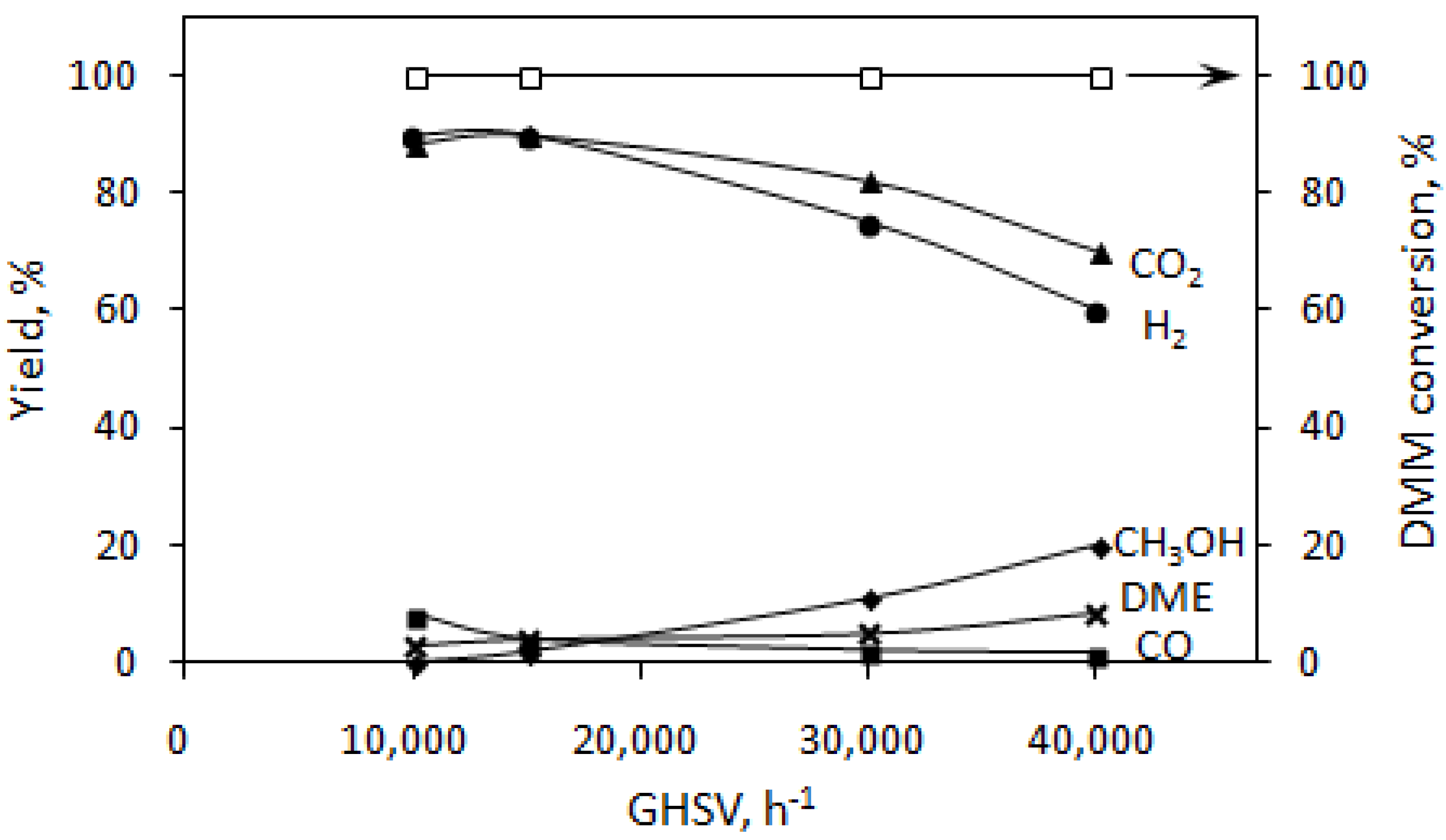 Energies 13 03684 g006 Energies 13 03684 g006