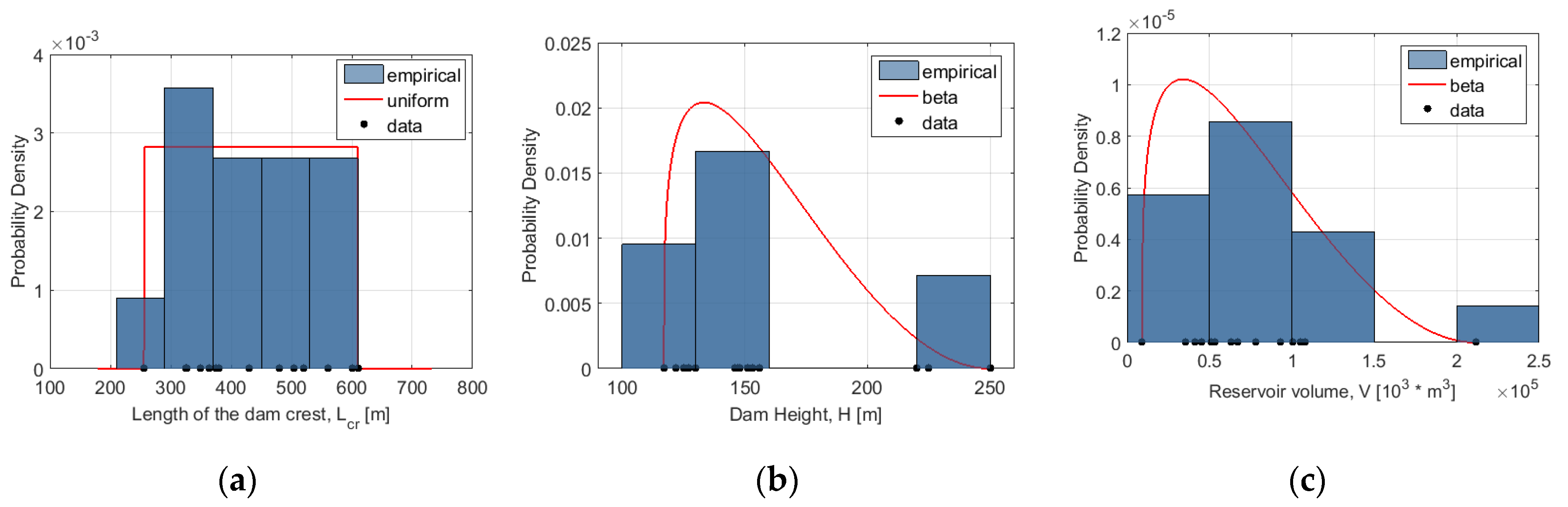 Energies 13 03685 g003 Energies 13 03685 g003