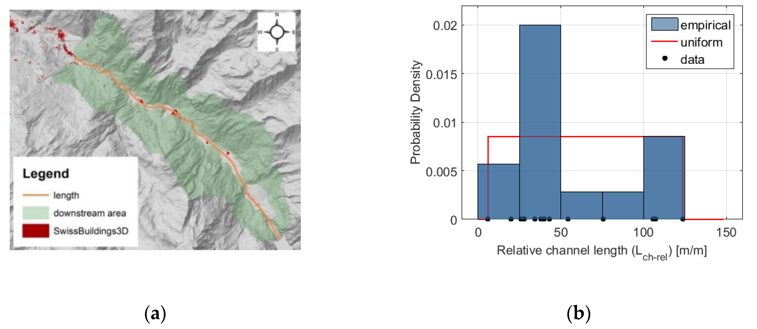 Energies 13 03685 g004 Energies 13 03685 g004
