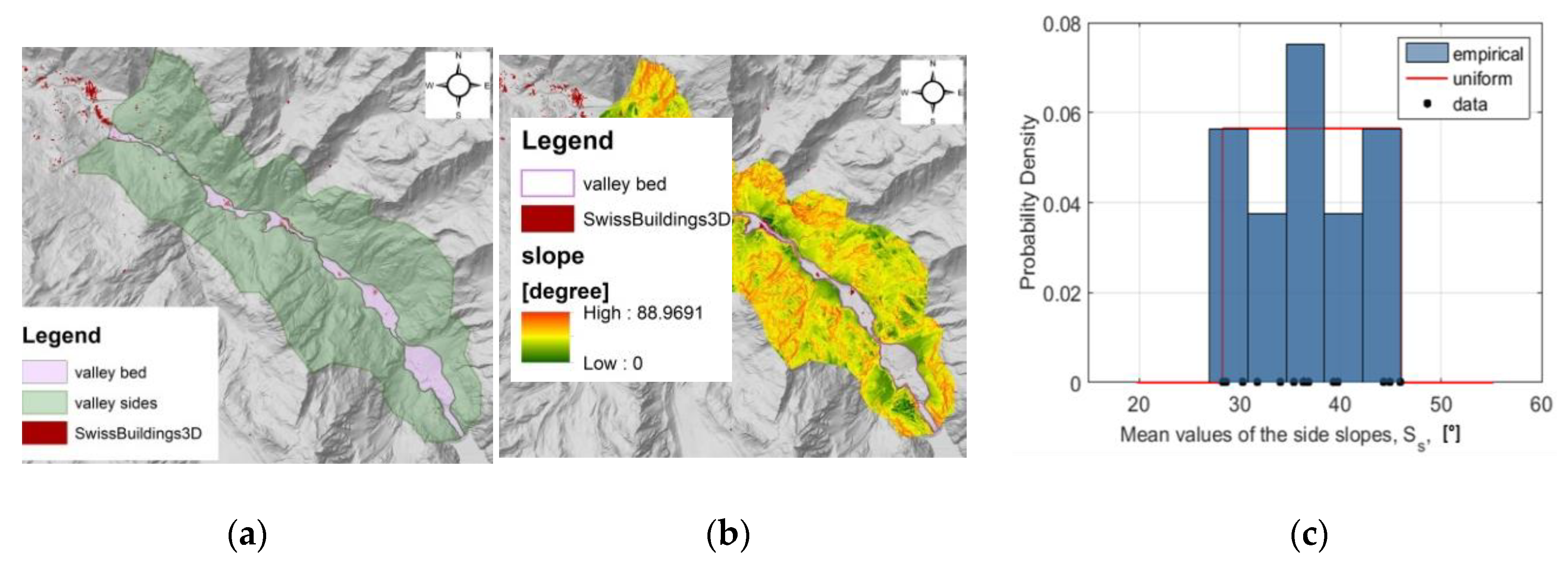 Energies 13 03685 g006 Energies 13 03685 g006