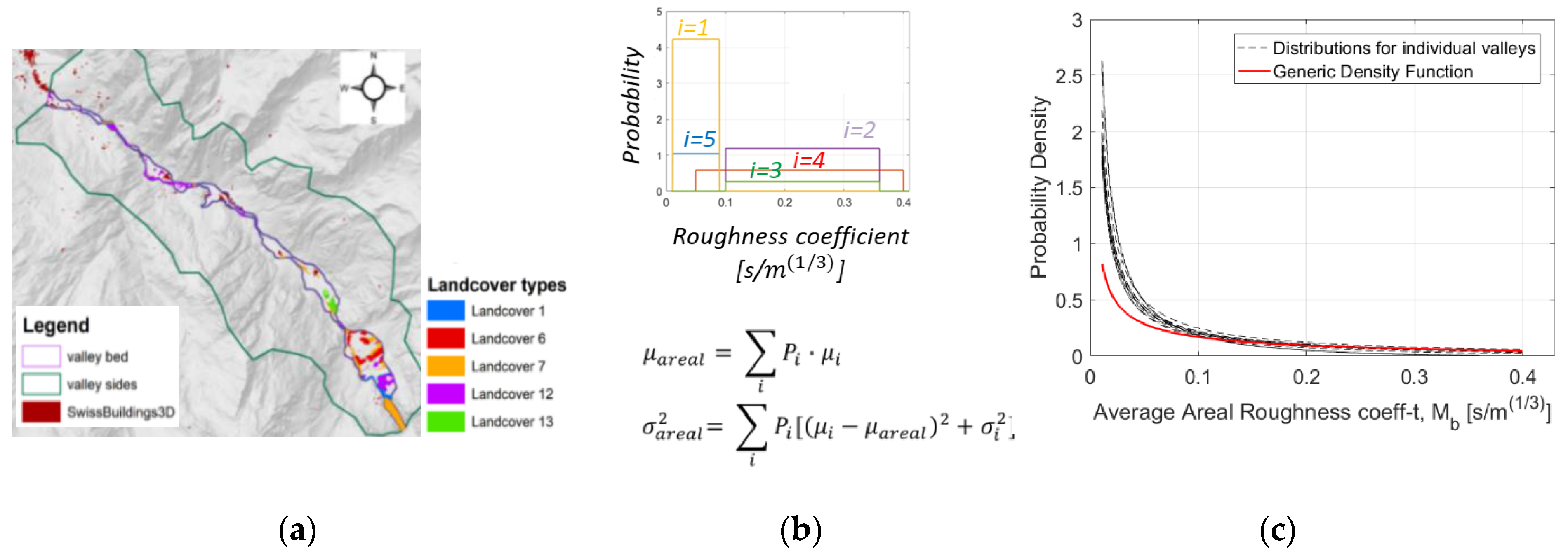 Energies 13 03685 g007 Energies 13 03685 g007