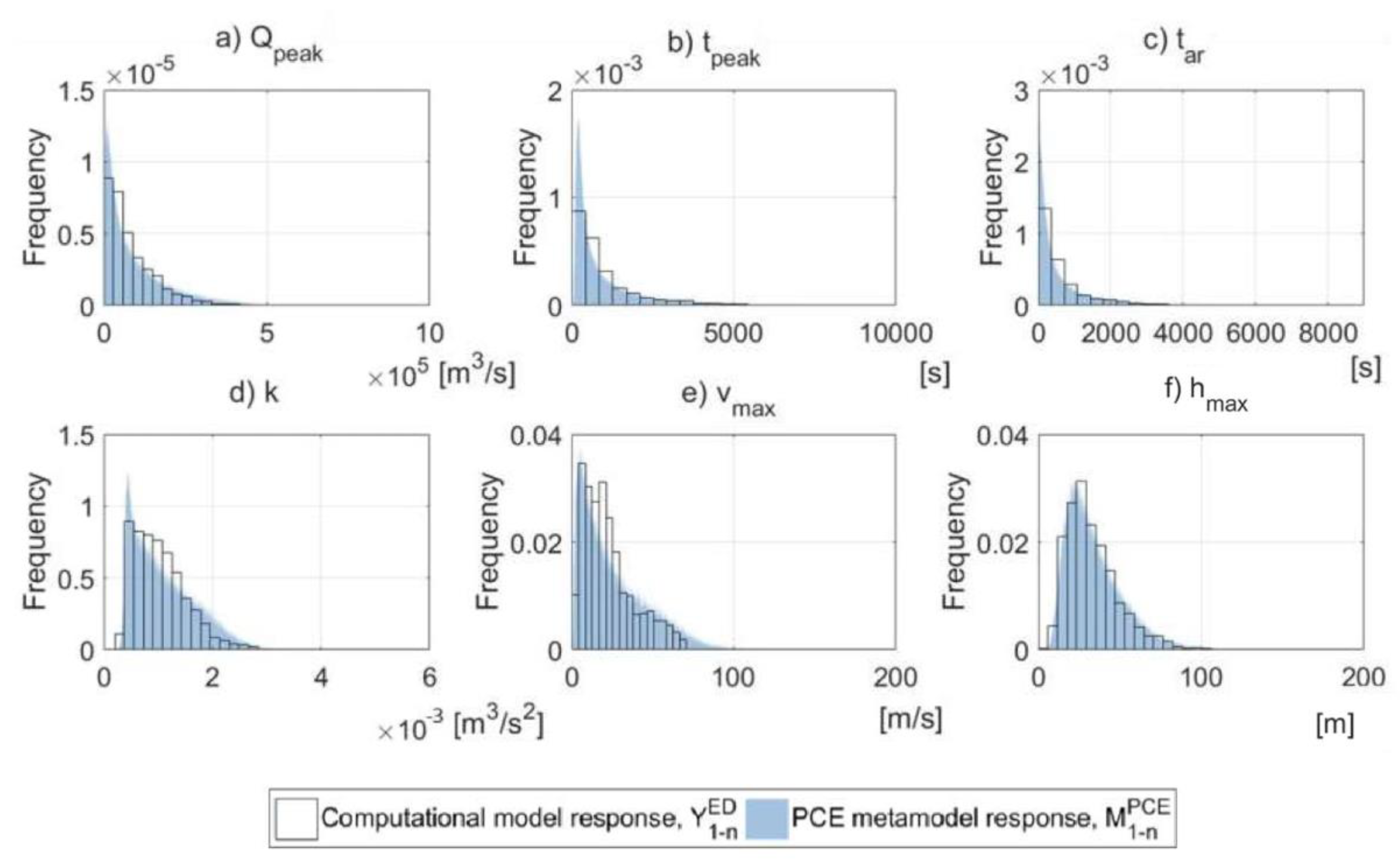 Energies 13 03685 g008 Energies 13 03685 g008