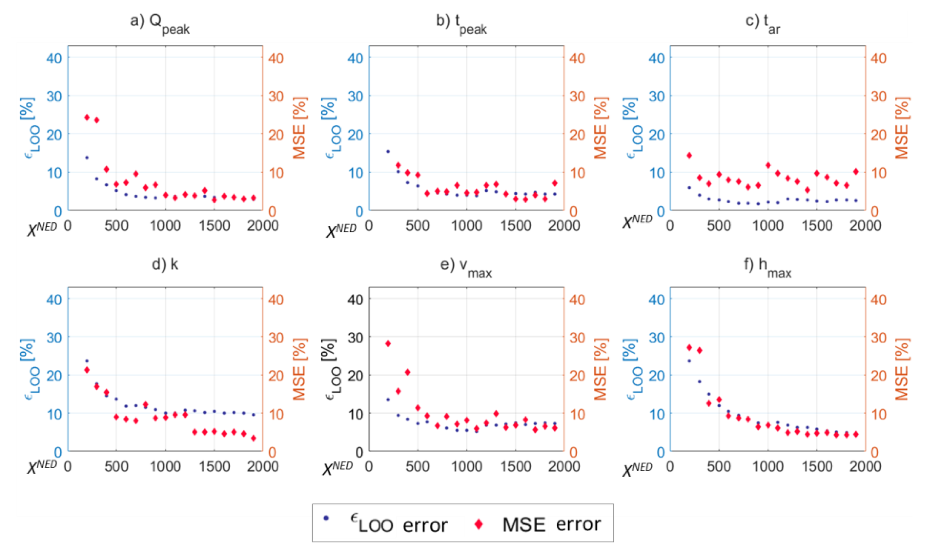 Energies 13 03685 g009 Energies 13 03685 g009
