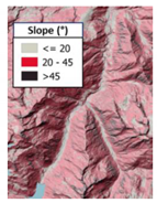 Energies 13 03685 i006 Energies 13 03685 i006