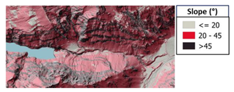 Energies 13 03685 i010 Energies 13 03685 i010