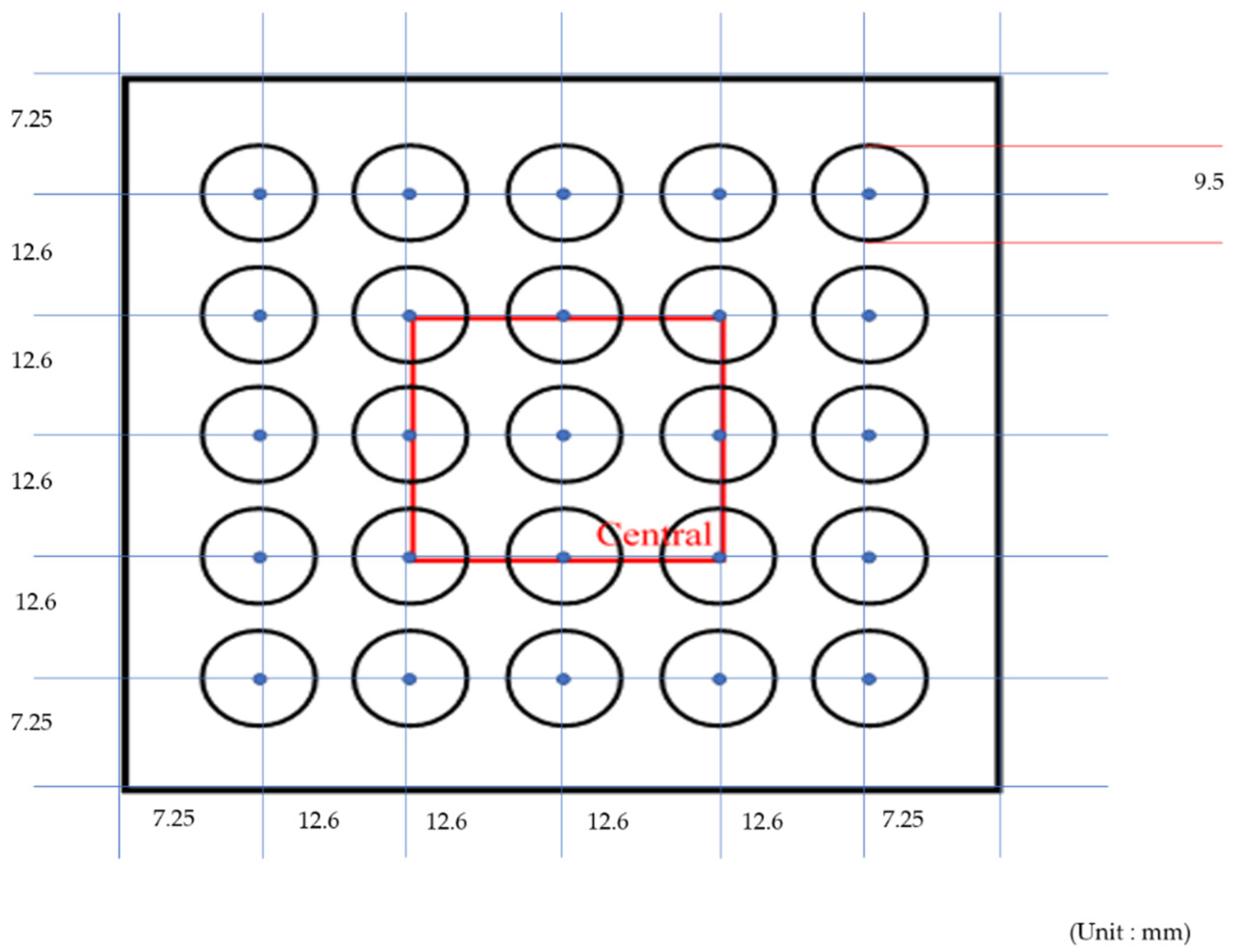 Energies 13 03686 g003 Energies 13 03686 g003