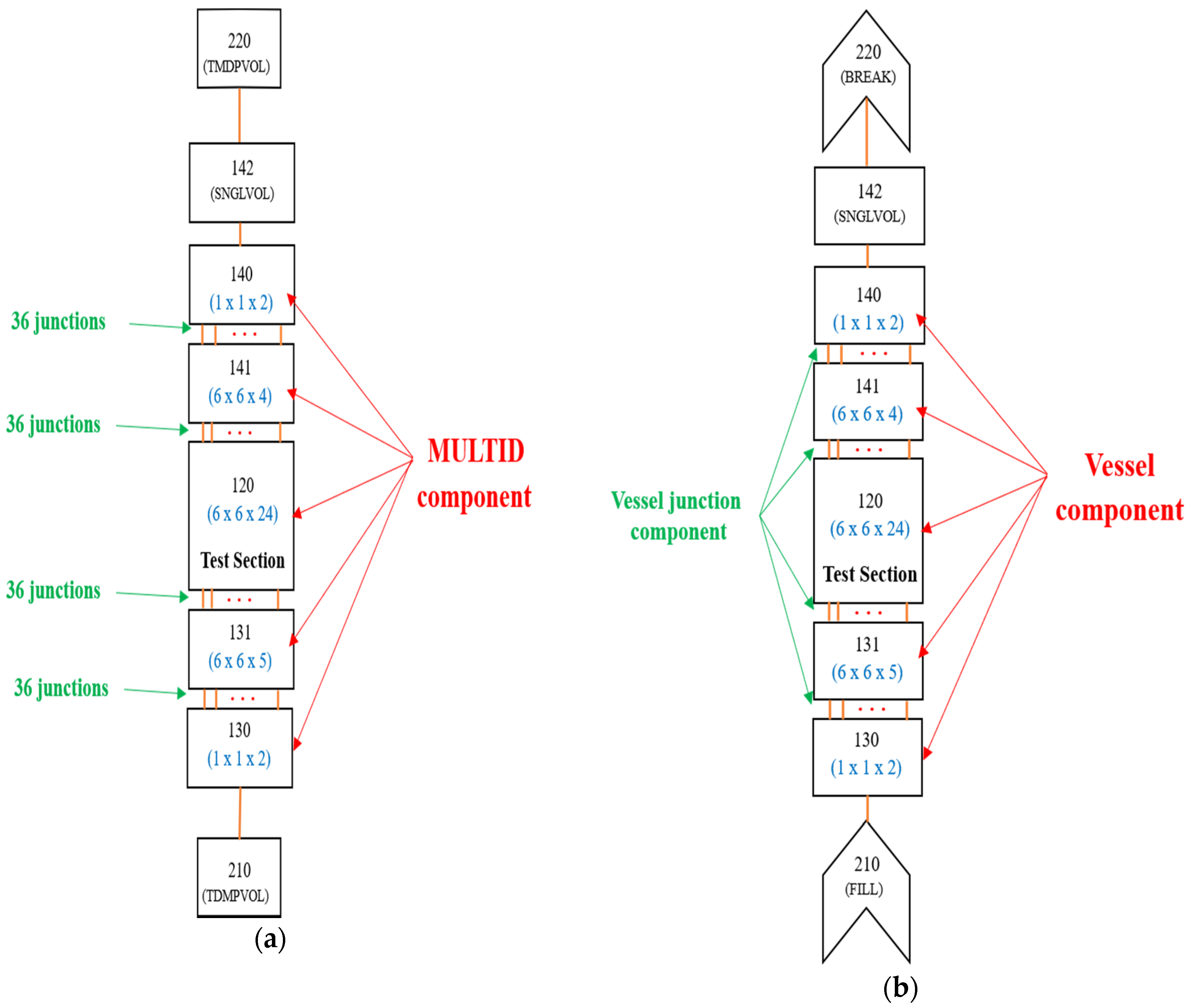 Energies 13 03686 g004 Energies 13 03686 g004