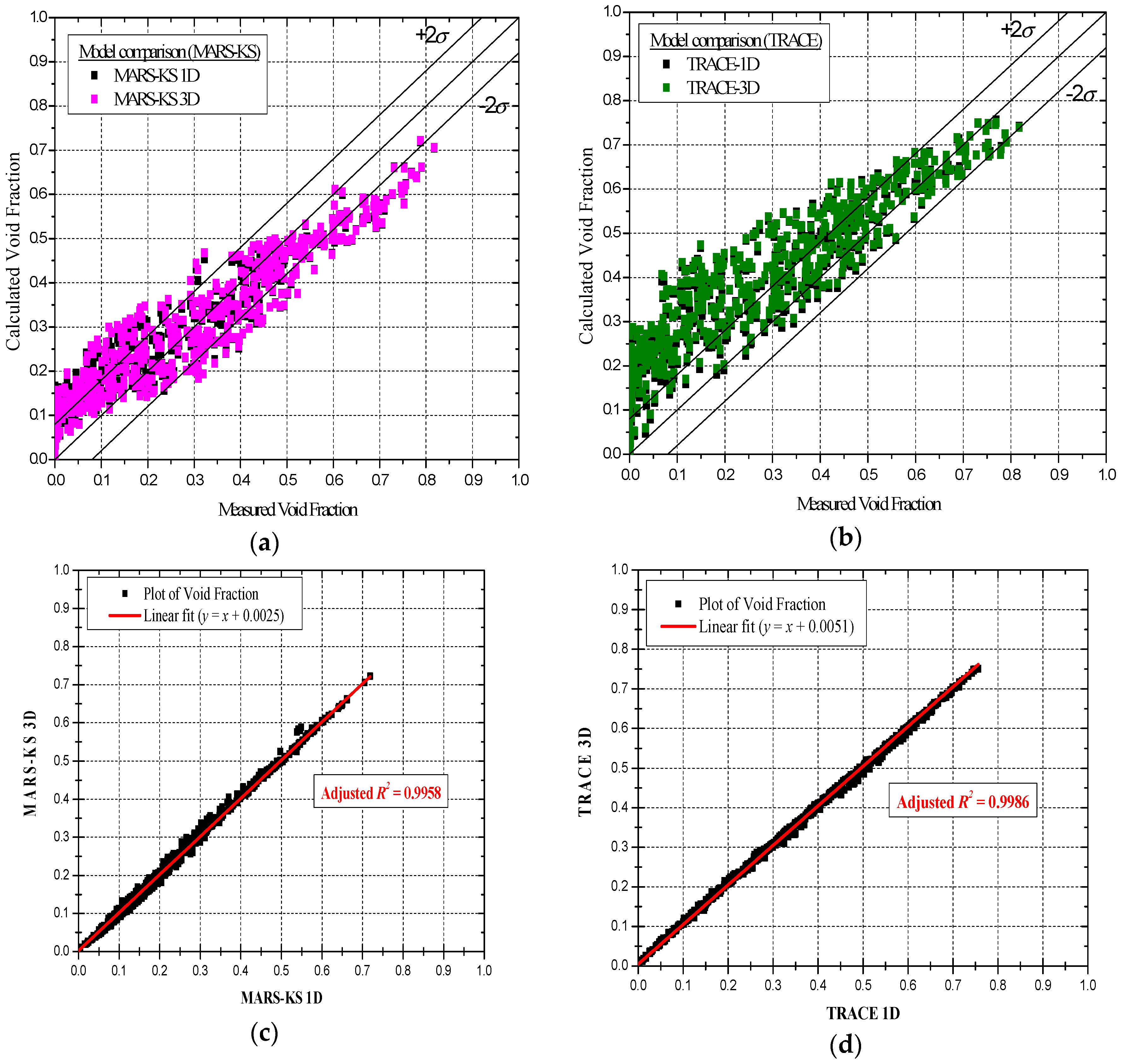 Energies 13 03686 g005 Energies 13 03686 g005