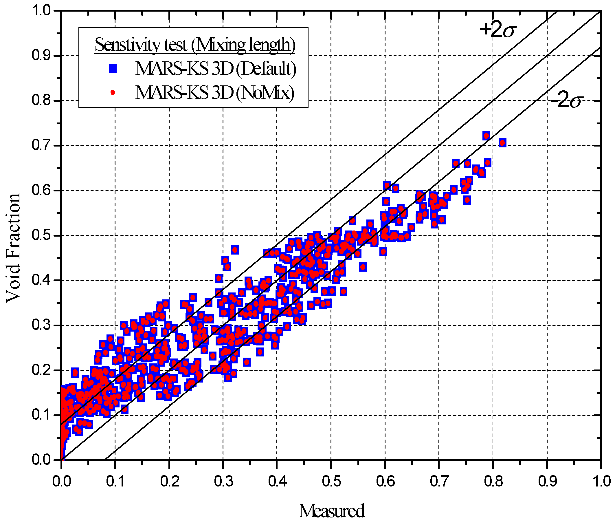 Energies 13 03686 g006 Energies 13 03686 g006