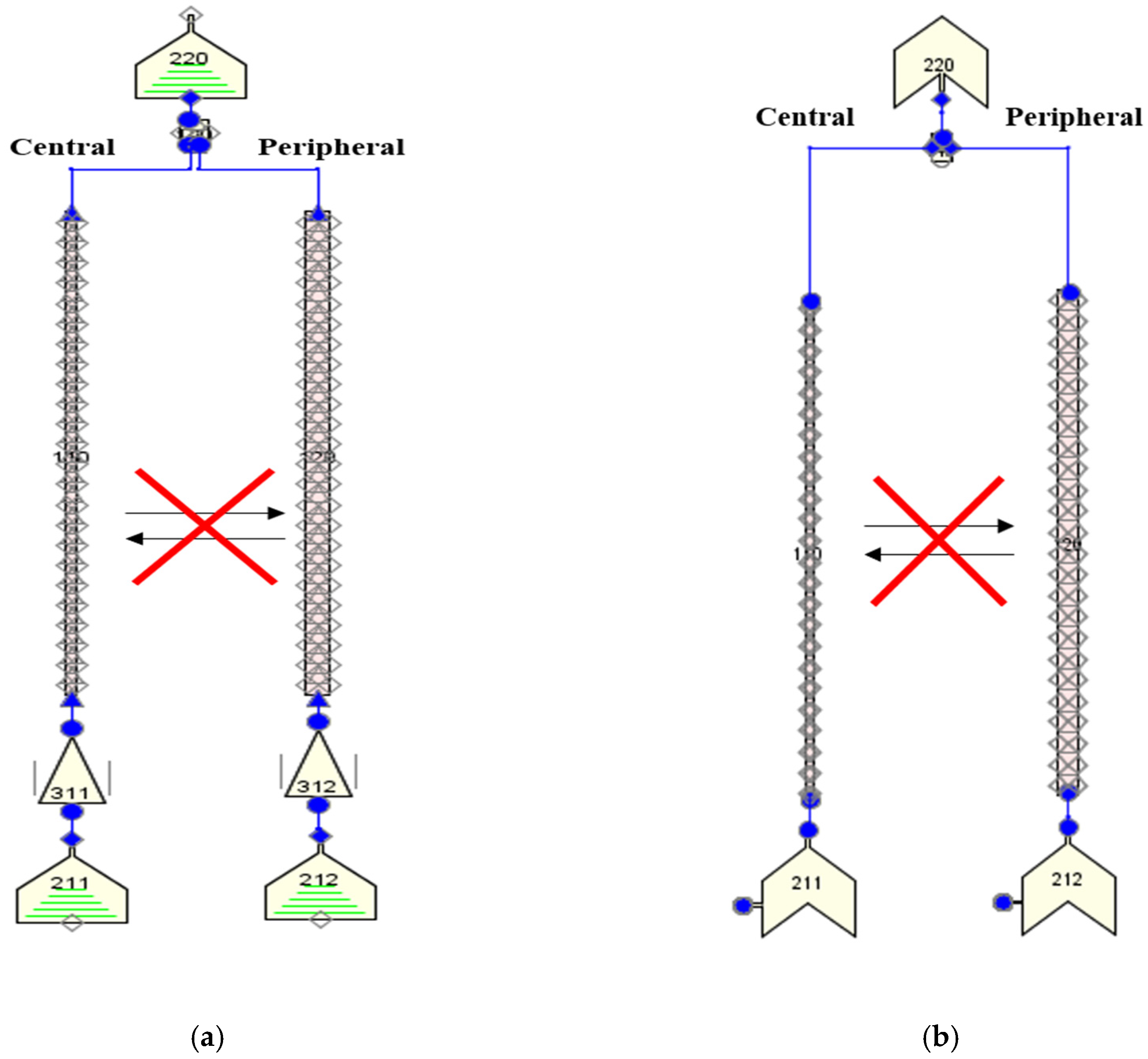 Energies 13 03686 g009 Energies 13 03686 g009