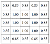 Energies 13 03686 i004 Energies 13 03686 i004