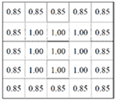 Energies 13 03686 i005 Energies 13 03686 i005