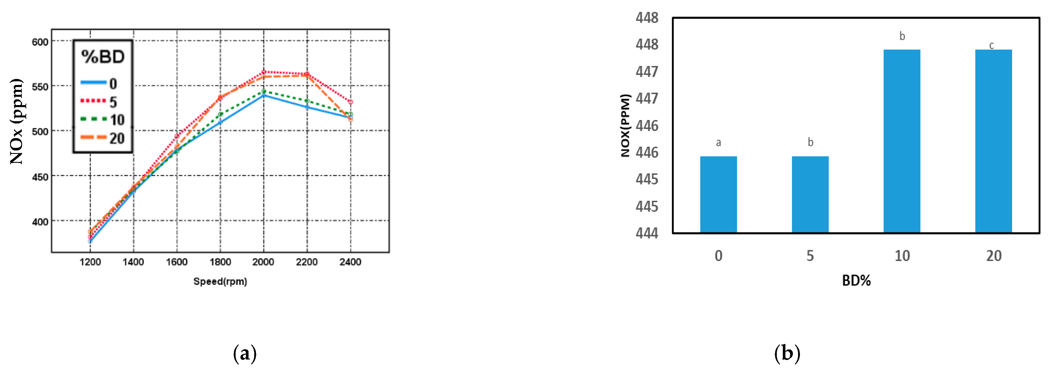 Energies 13 03688 g008