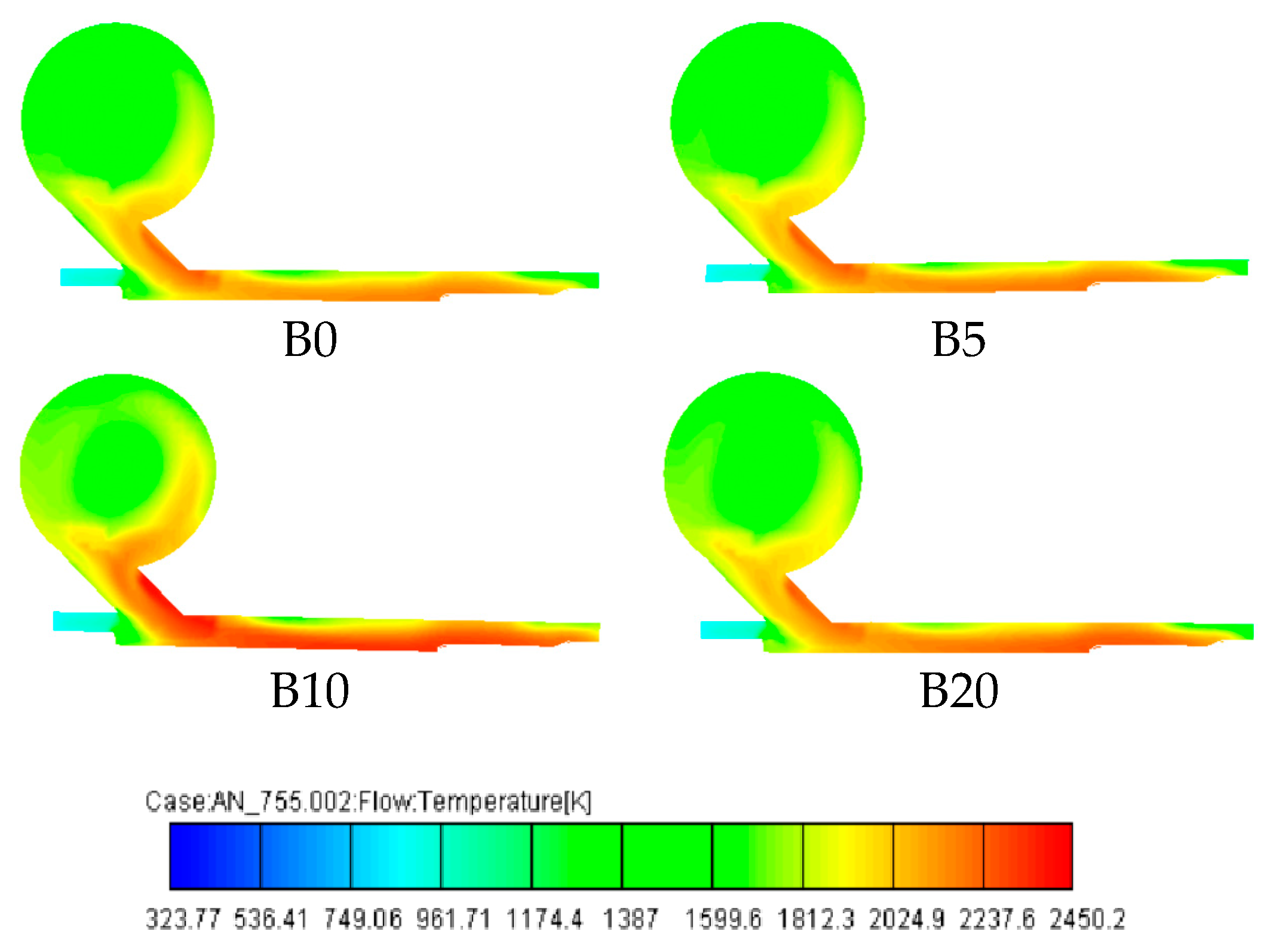 Energies 13 03688 g014