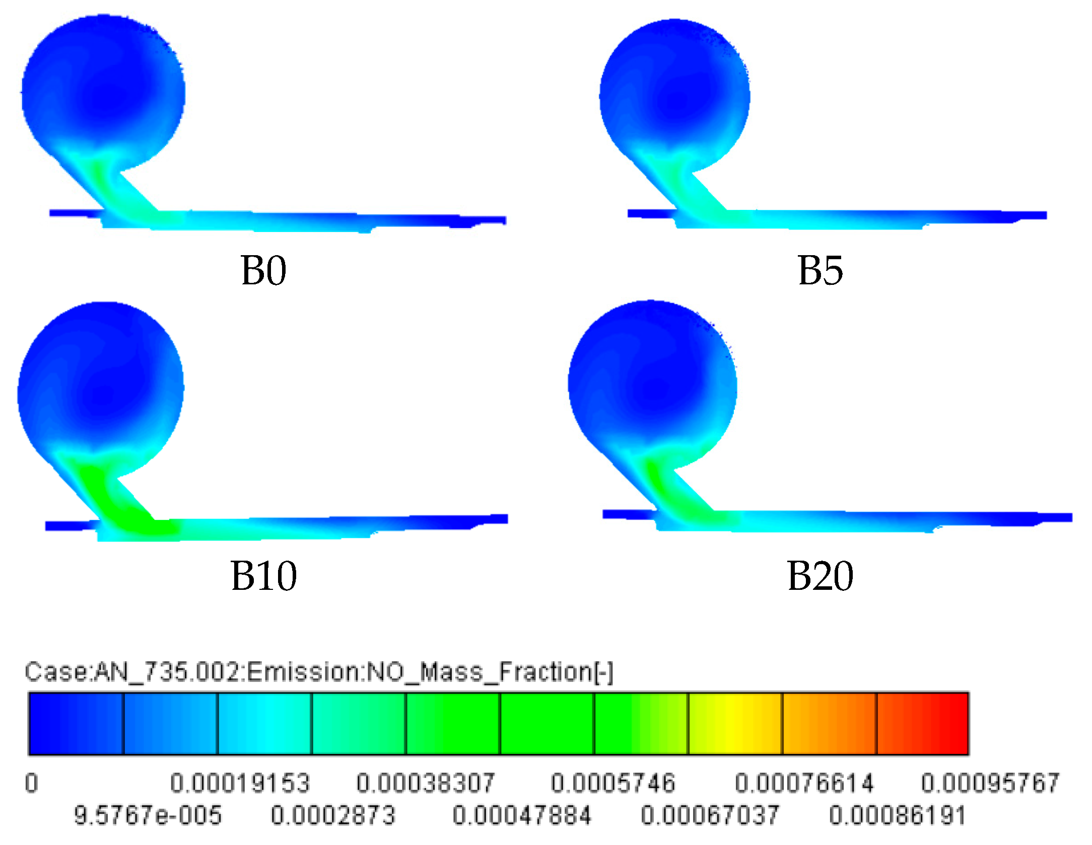 Energies 13 03688 g015
