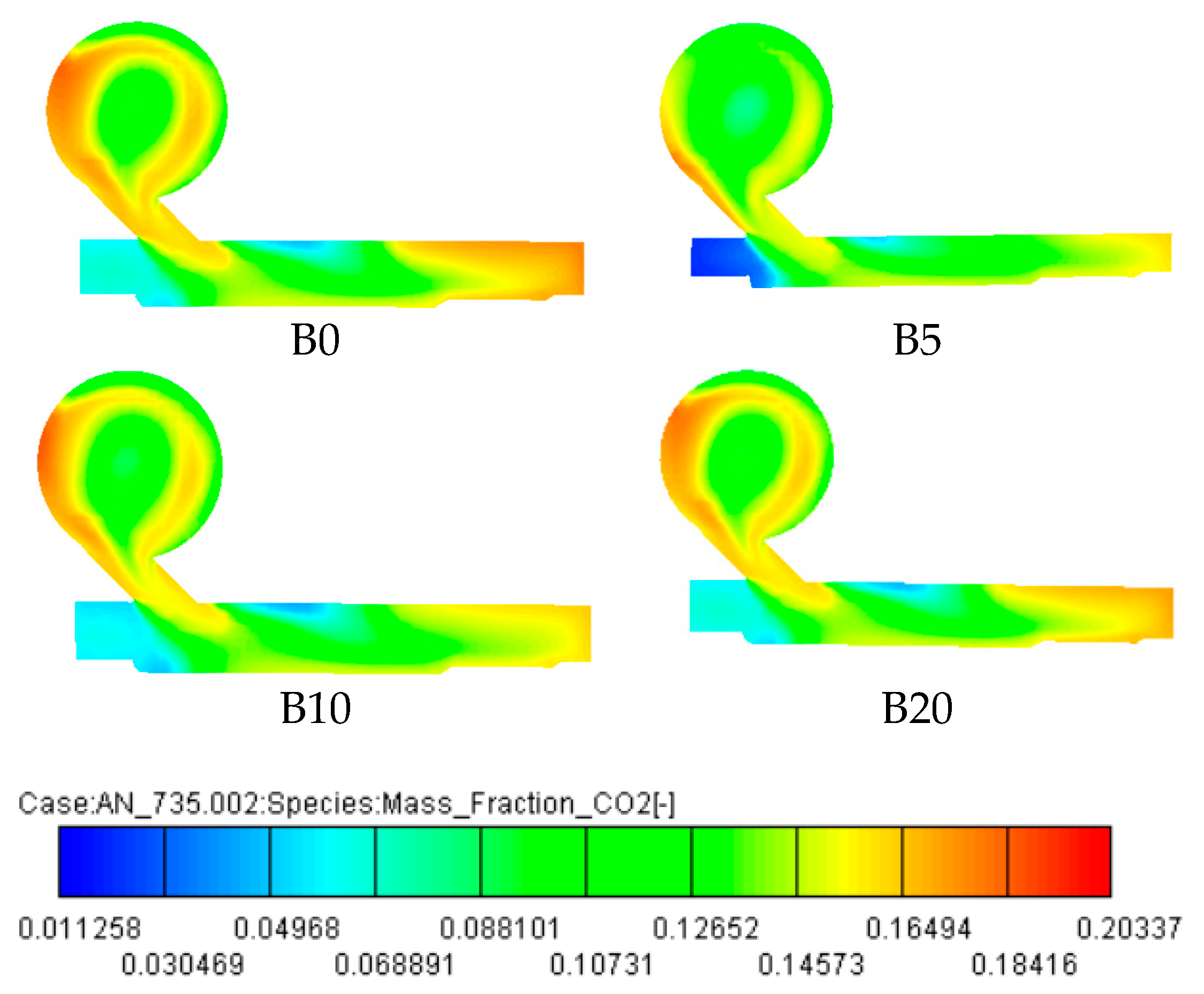 Energies 13 03688 g016