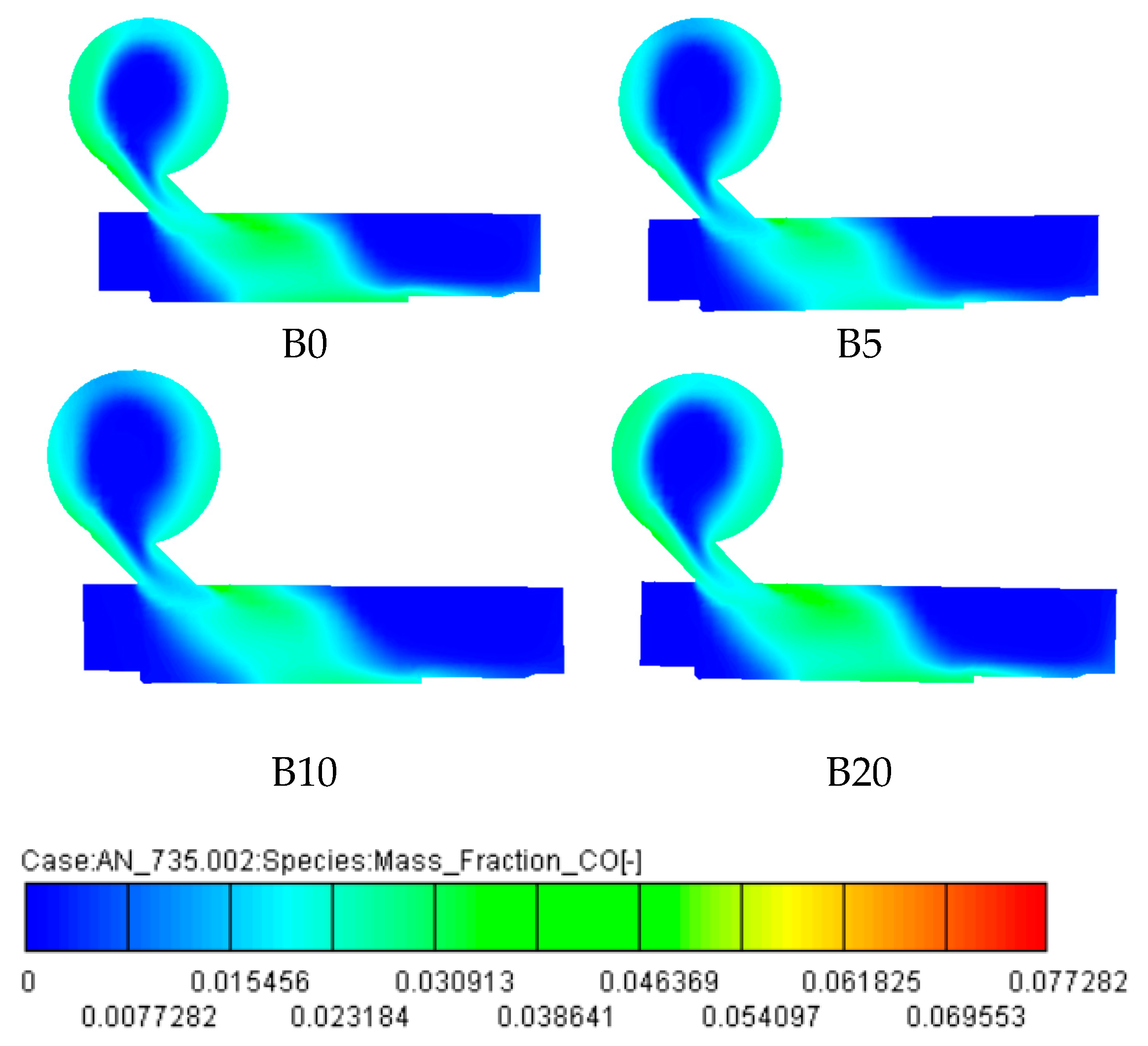 Energies Free Full Text Cfd Simulation And A Pragmatic Analysis Of Performance And Emissions Of Tomato Seed Biodiesel Blends In A 4 Cylinder Diesel Engine Html