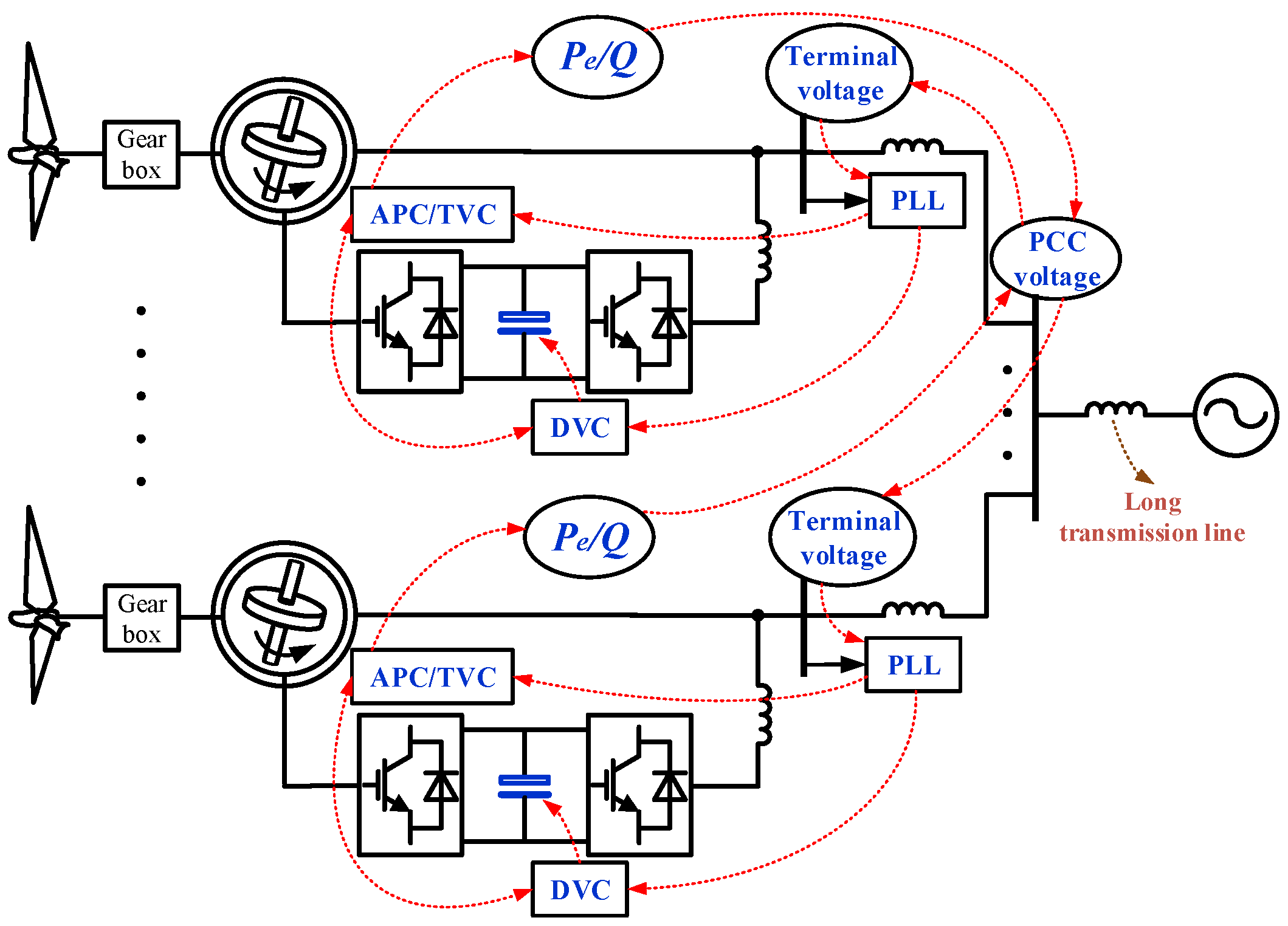 Energies 13 03689 g002