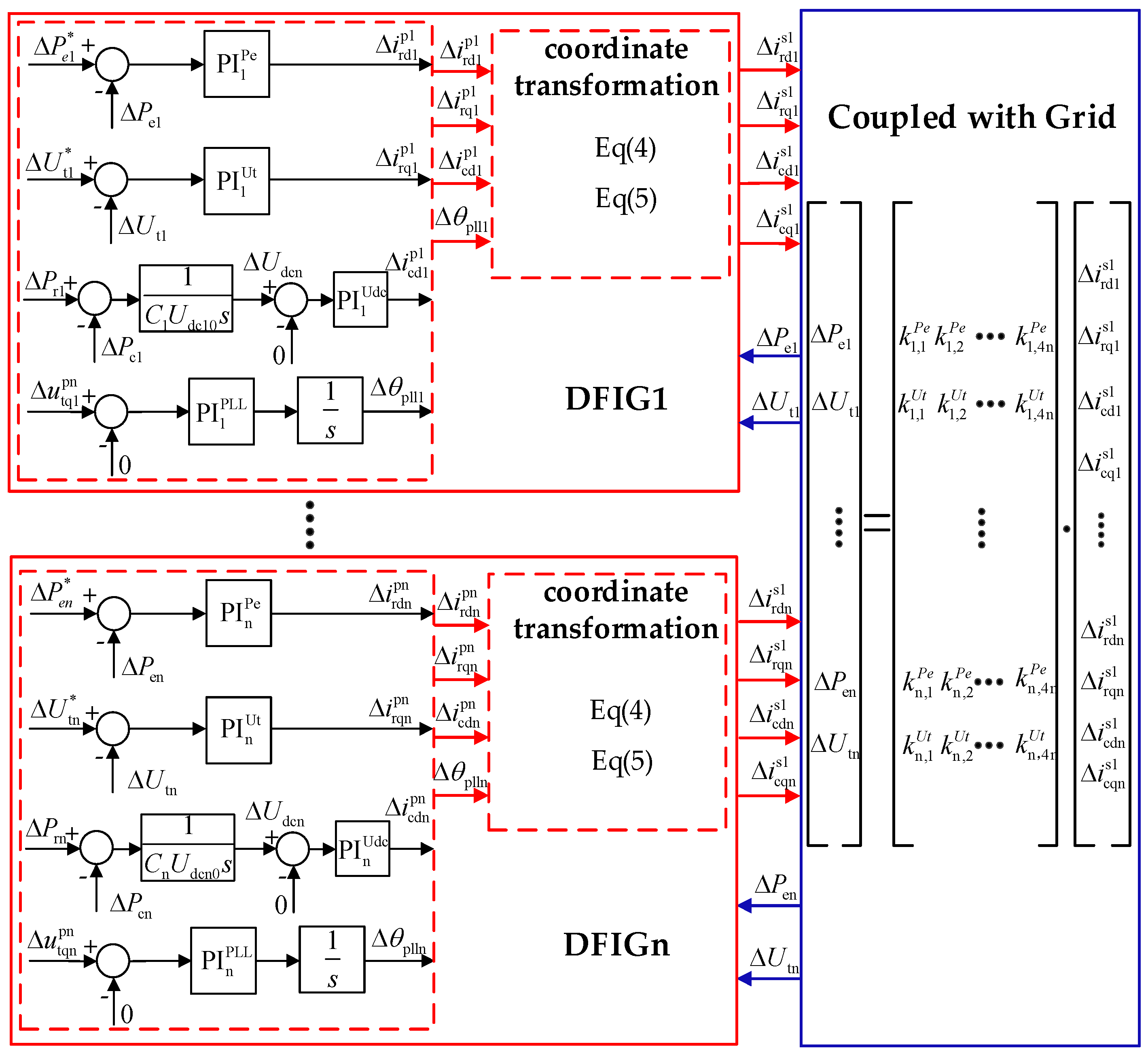 Energies 13 03689 g004