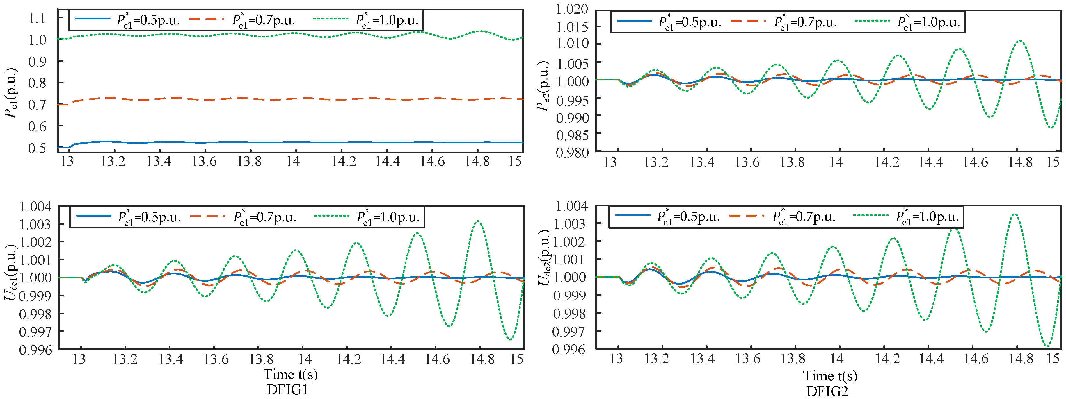 Energies 13 03689 g009